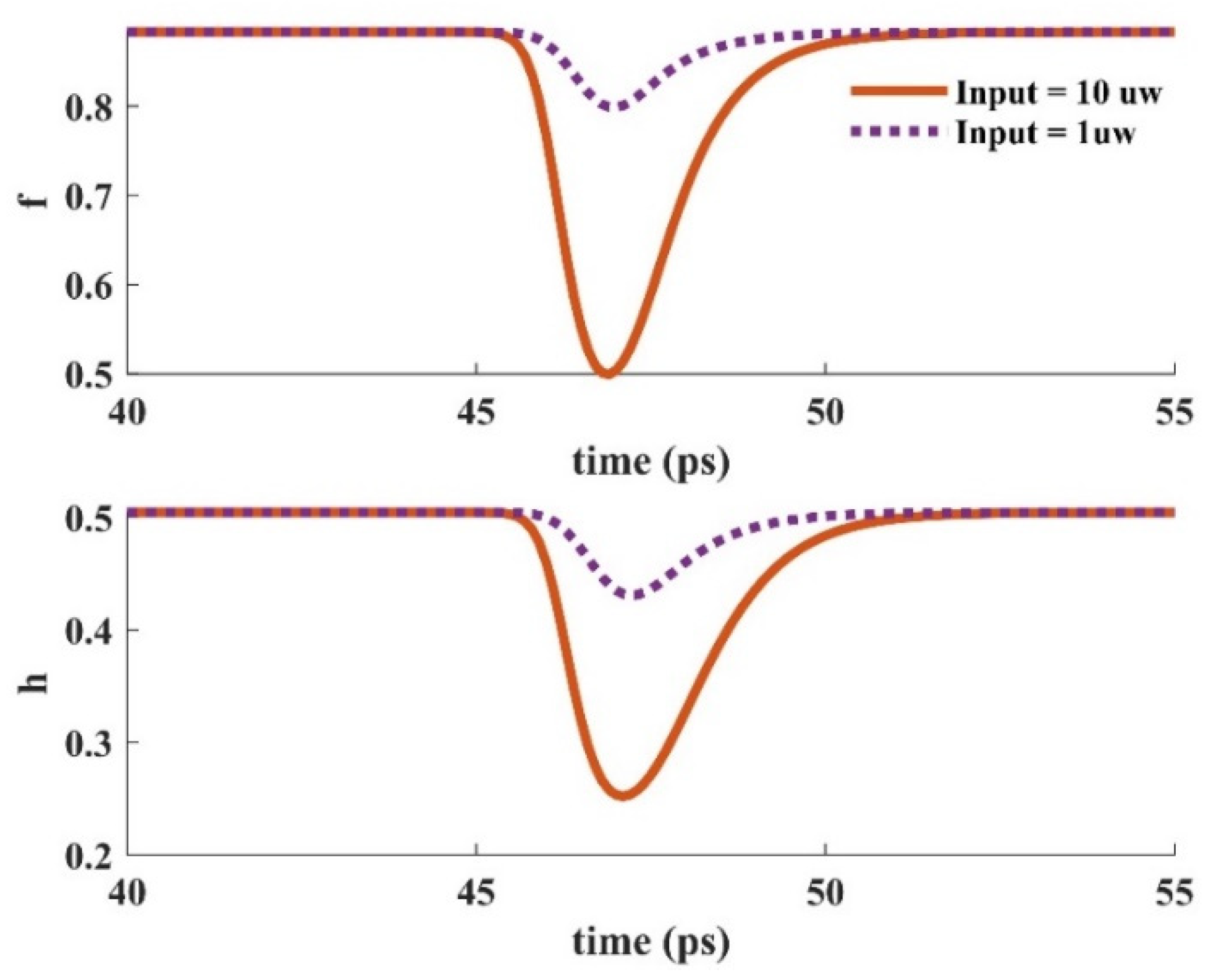 Nanomaterials 13 00685 g018 Nanomaterials 13 00685 g018