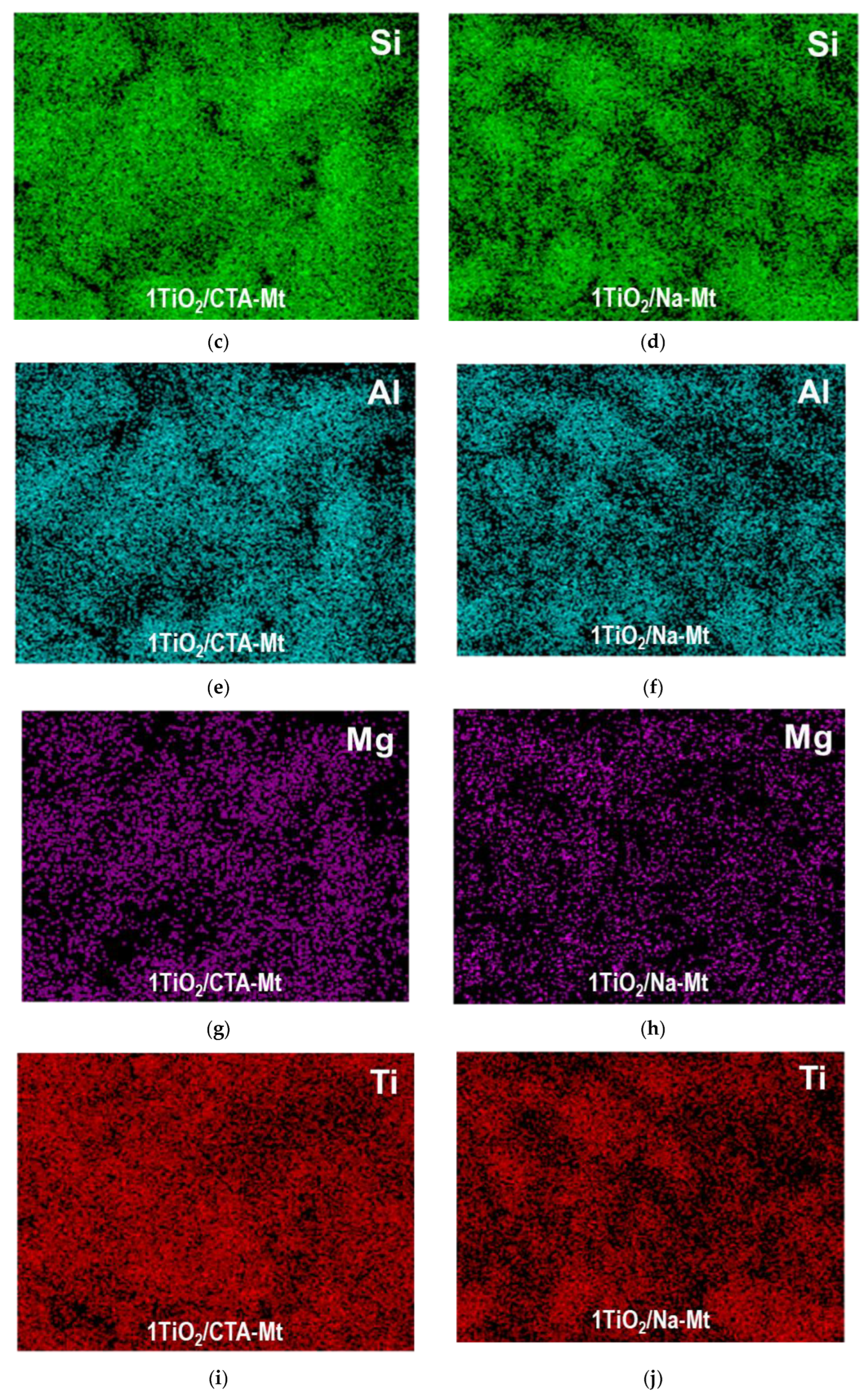 Nanomaterials 13 00686 g004b