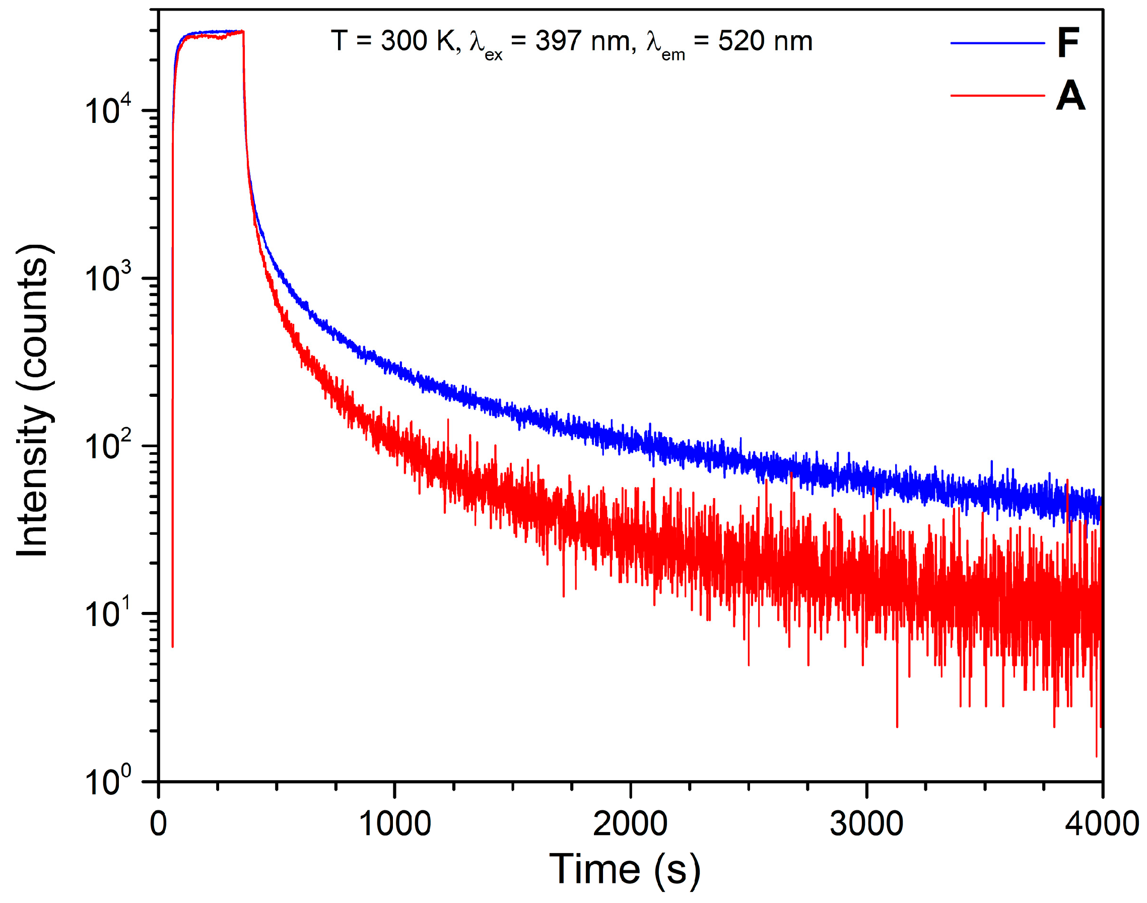 Nanomaterials 13 00687 g010 550
