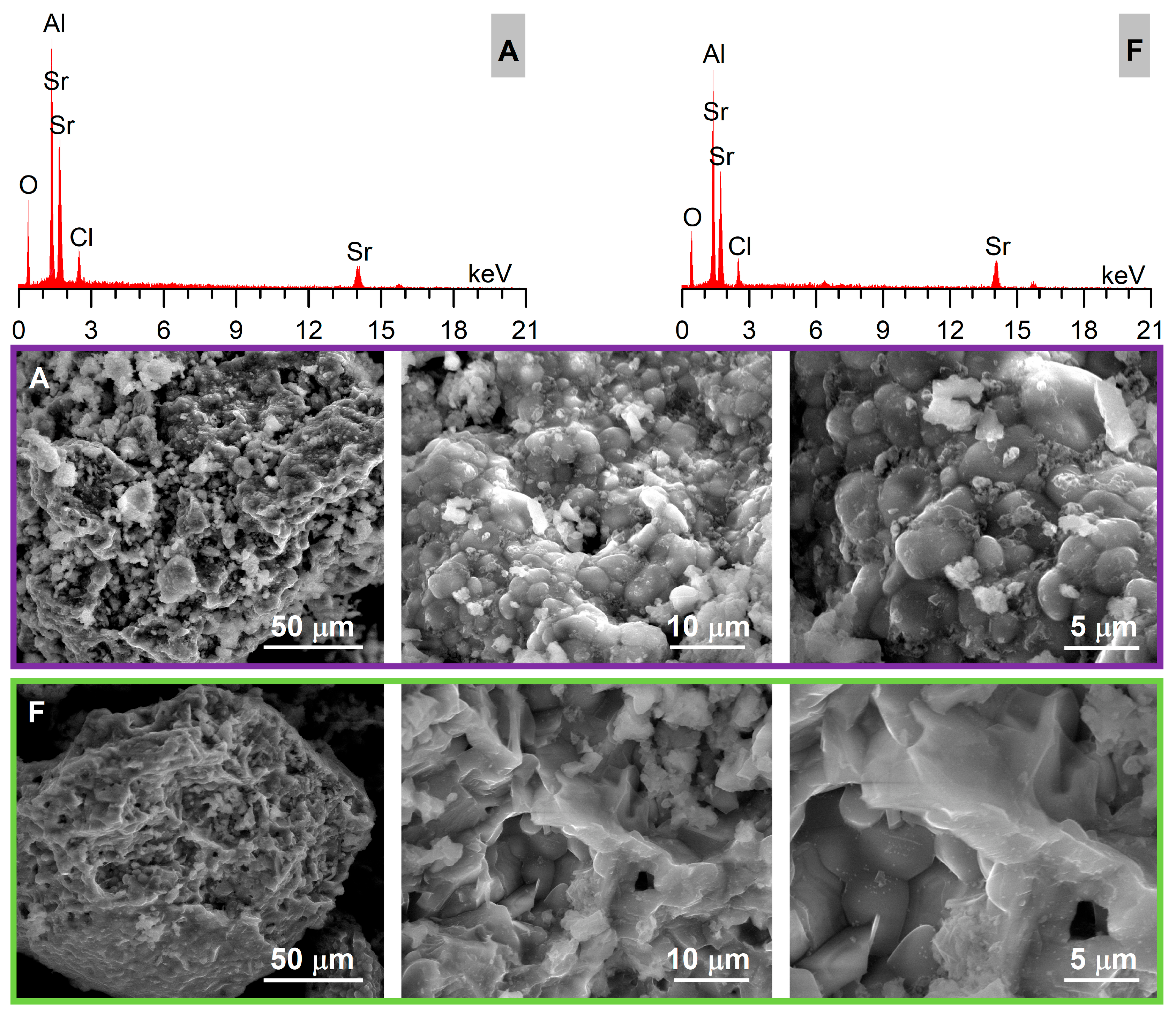 Nanomaterials 13 00687 g011 550