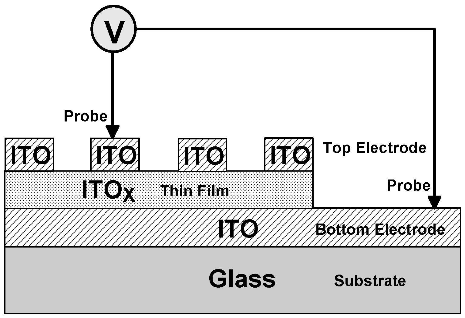 Nanomaterials 13 00688 g001