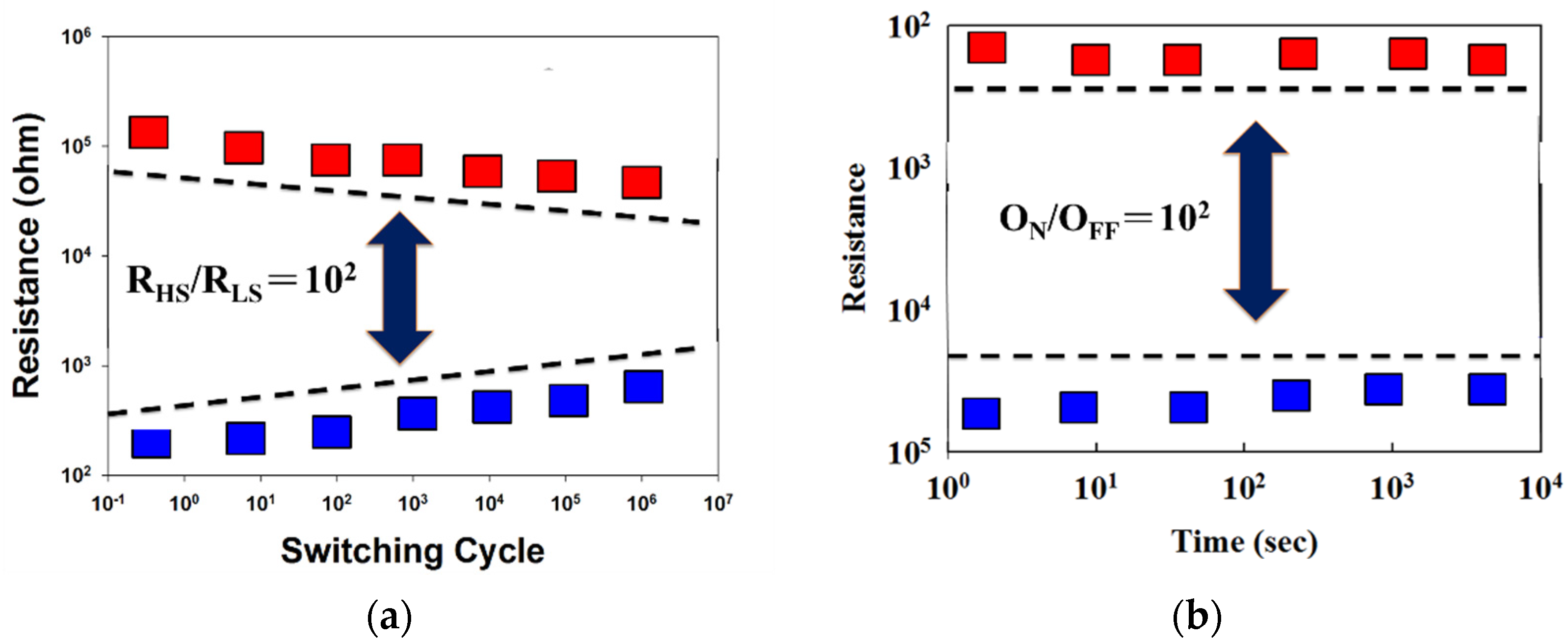 Nanomaterials 13 00688 g011