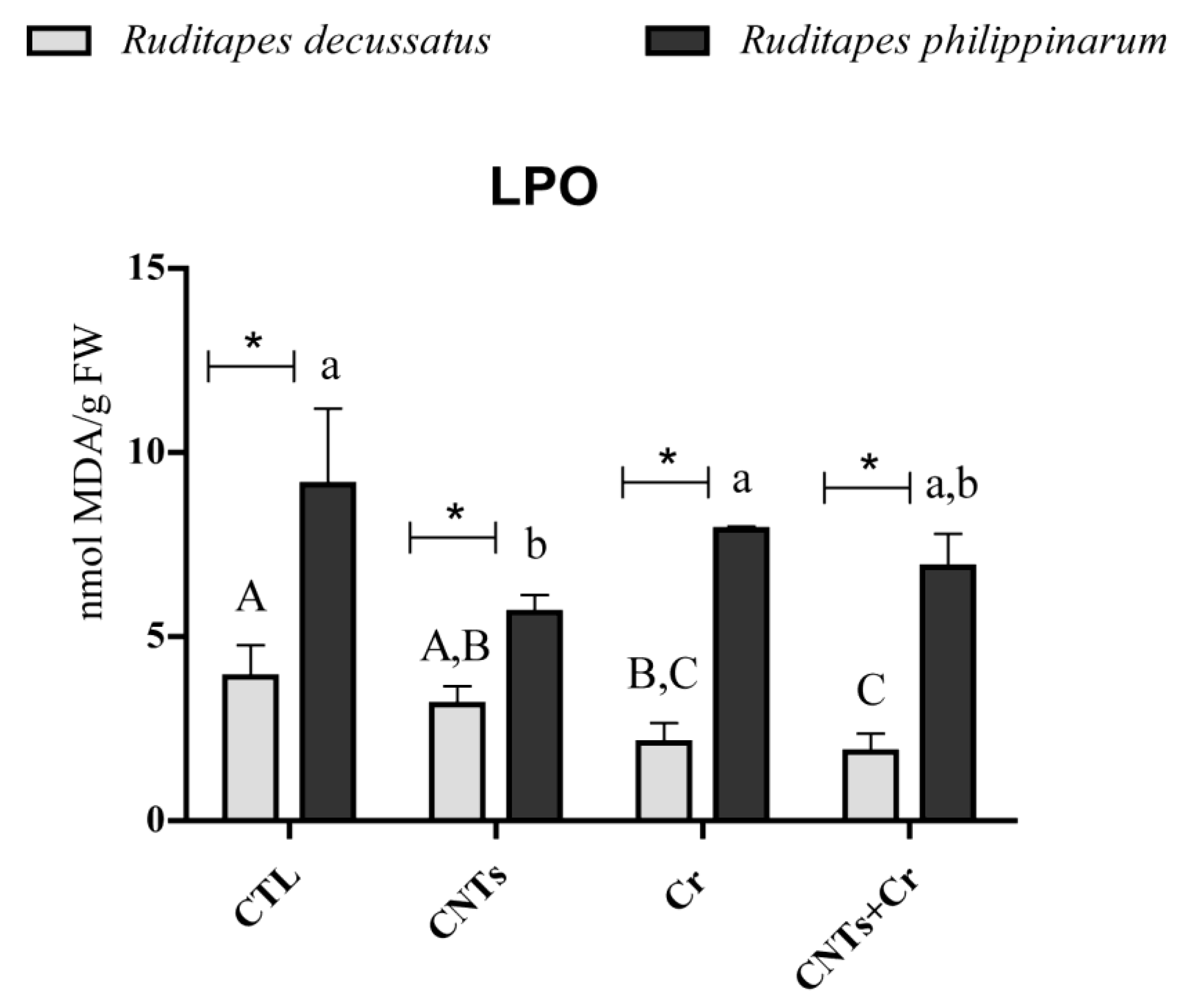 Nanomaterials 13 00690 g002