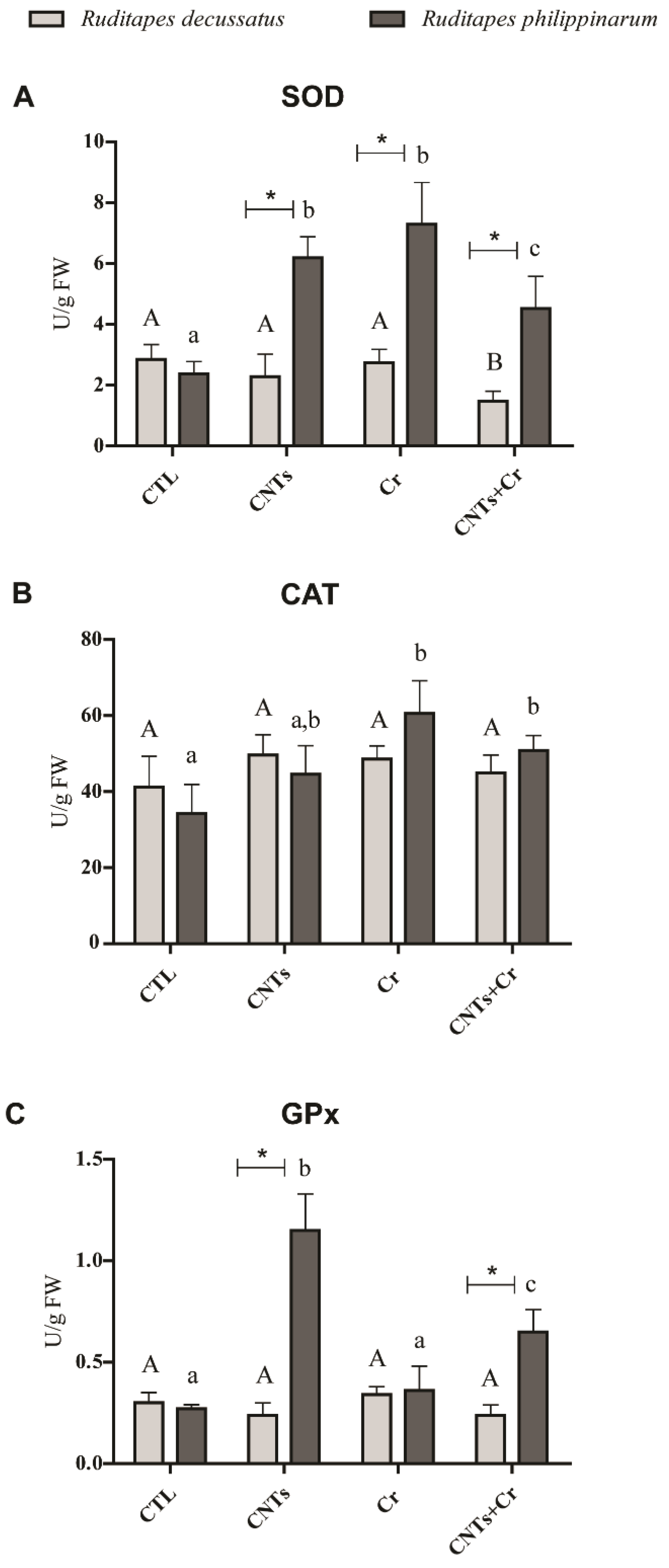 Nanomaterials 13 00690 g003