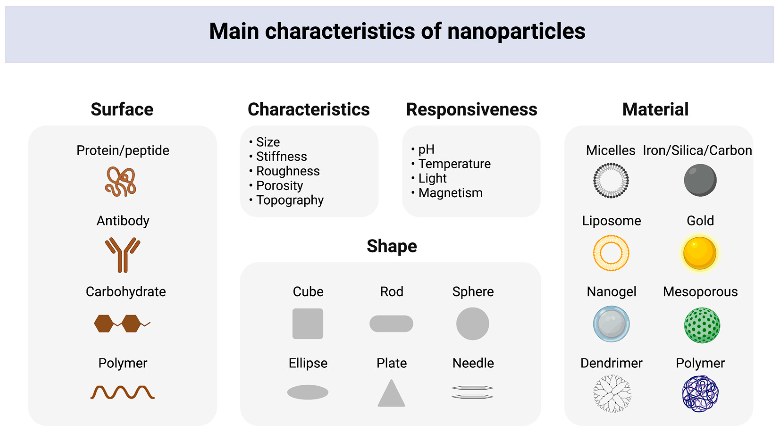 Nanomaterials 13 00692 g004 Nanomaterials 13 00692 g004
