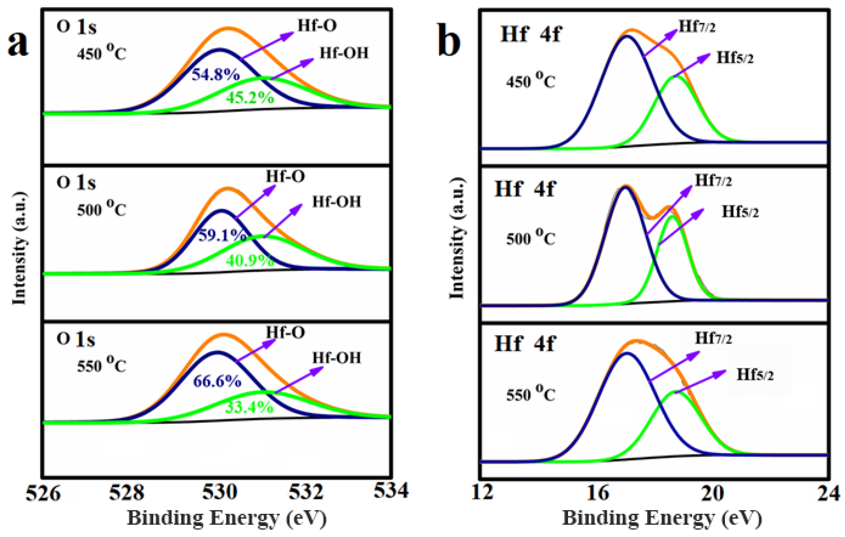 Nanomaterials 13 00694 g003