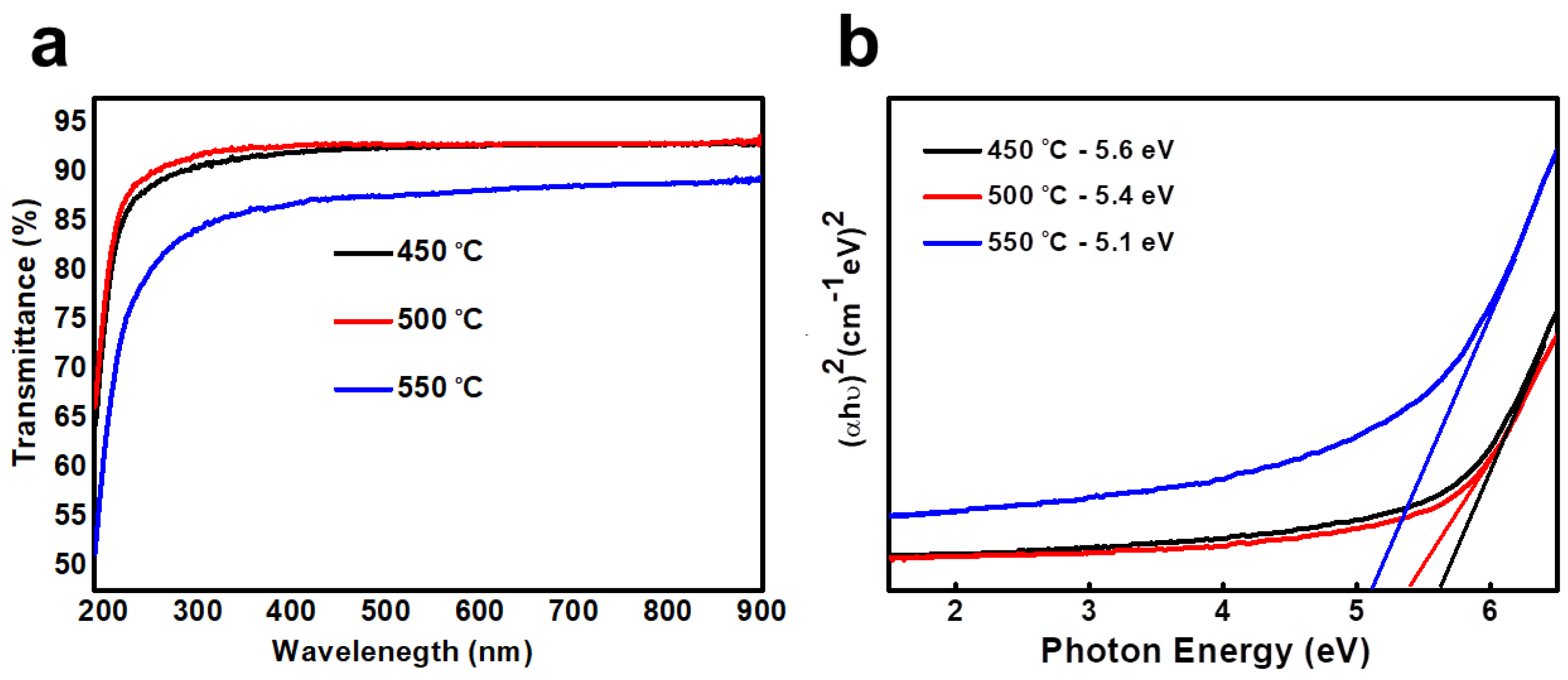 Nanomaterials 13 00694 g006