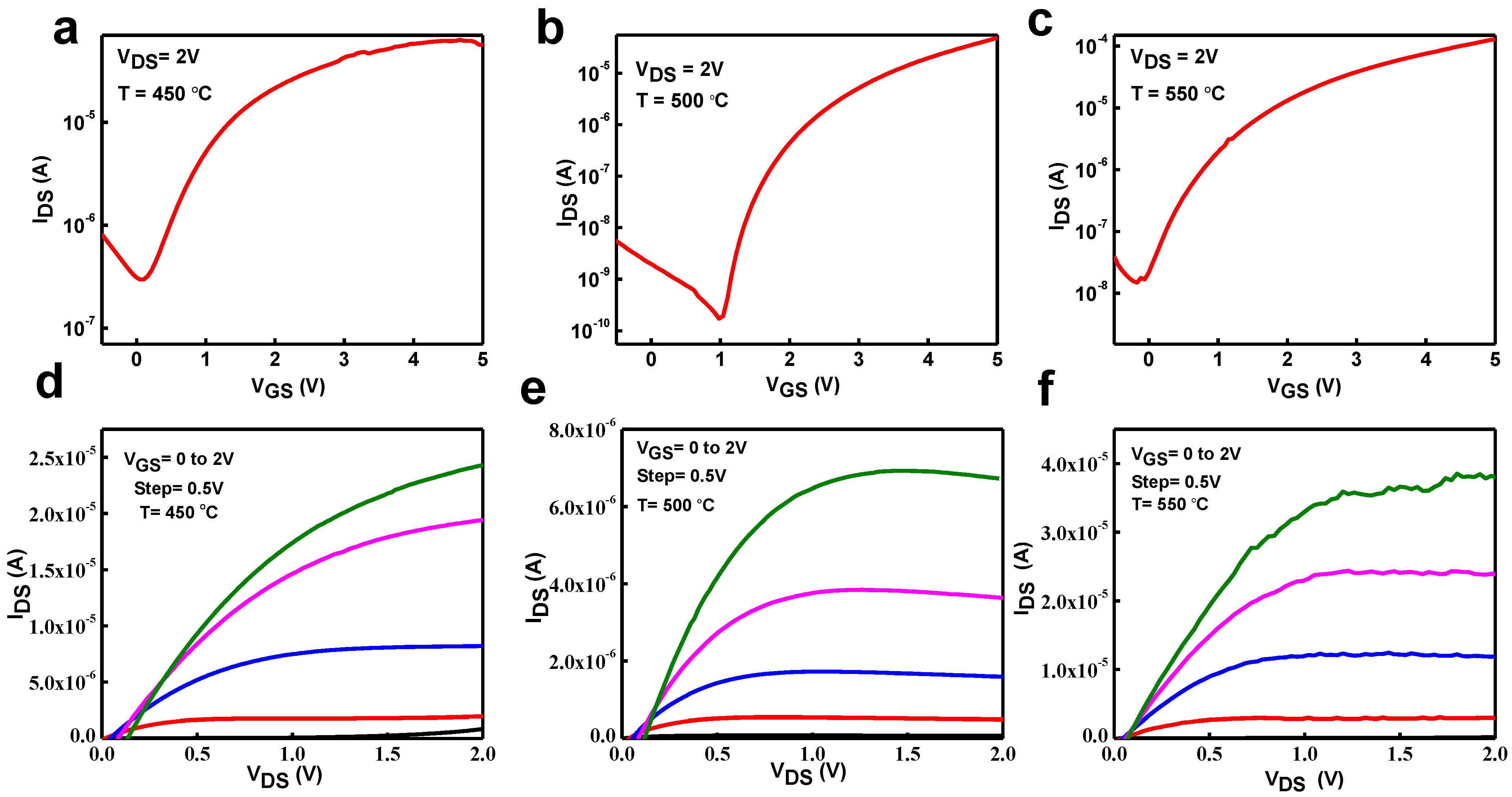 Nanomaterials 13 00694 g008