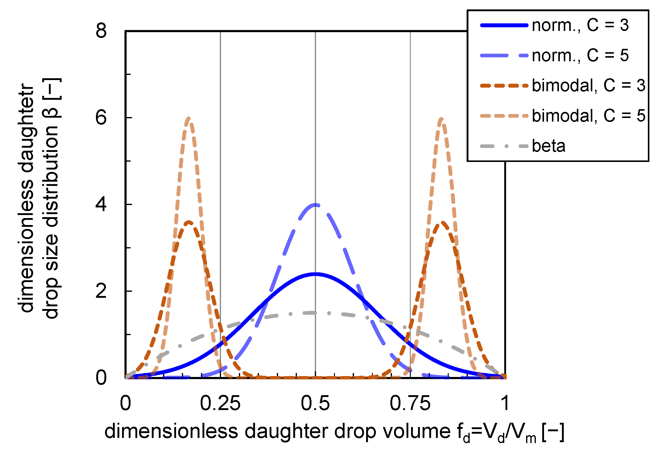 Nanomaterials 13 00698 g001