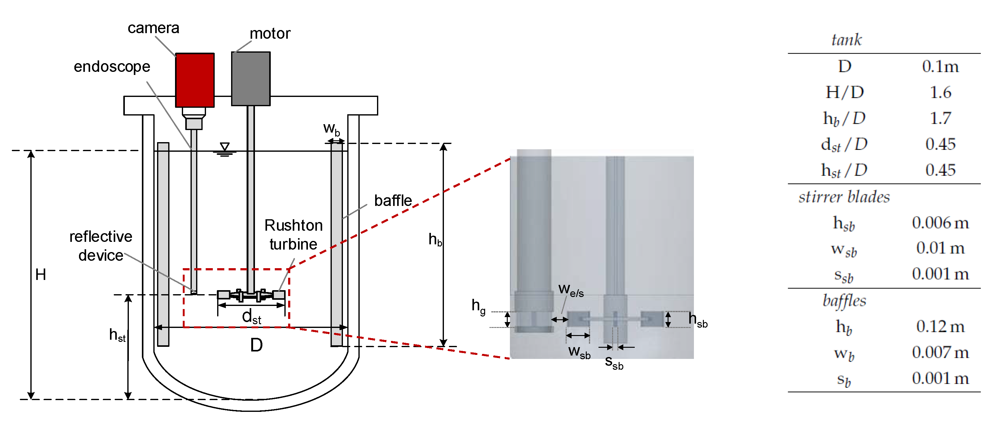 Nanomaterials 13 00698 g003