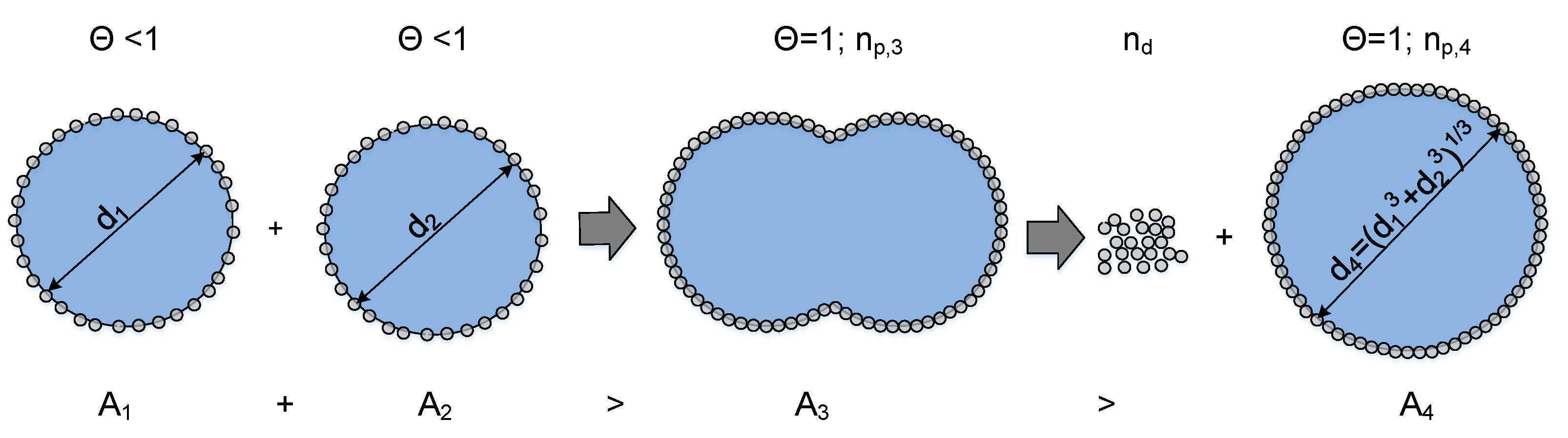 Nanomaterials 13 00698 g008