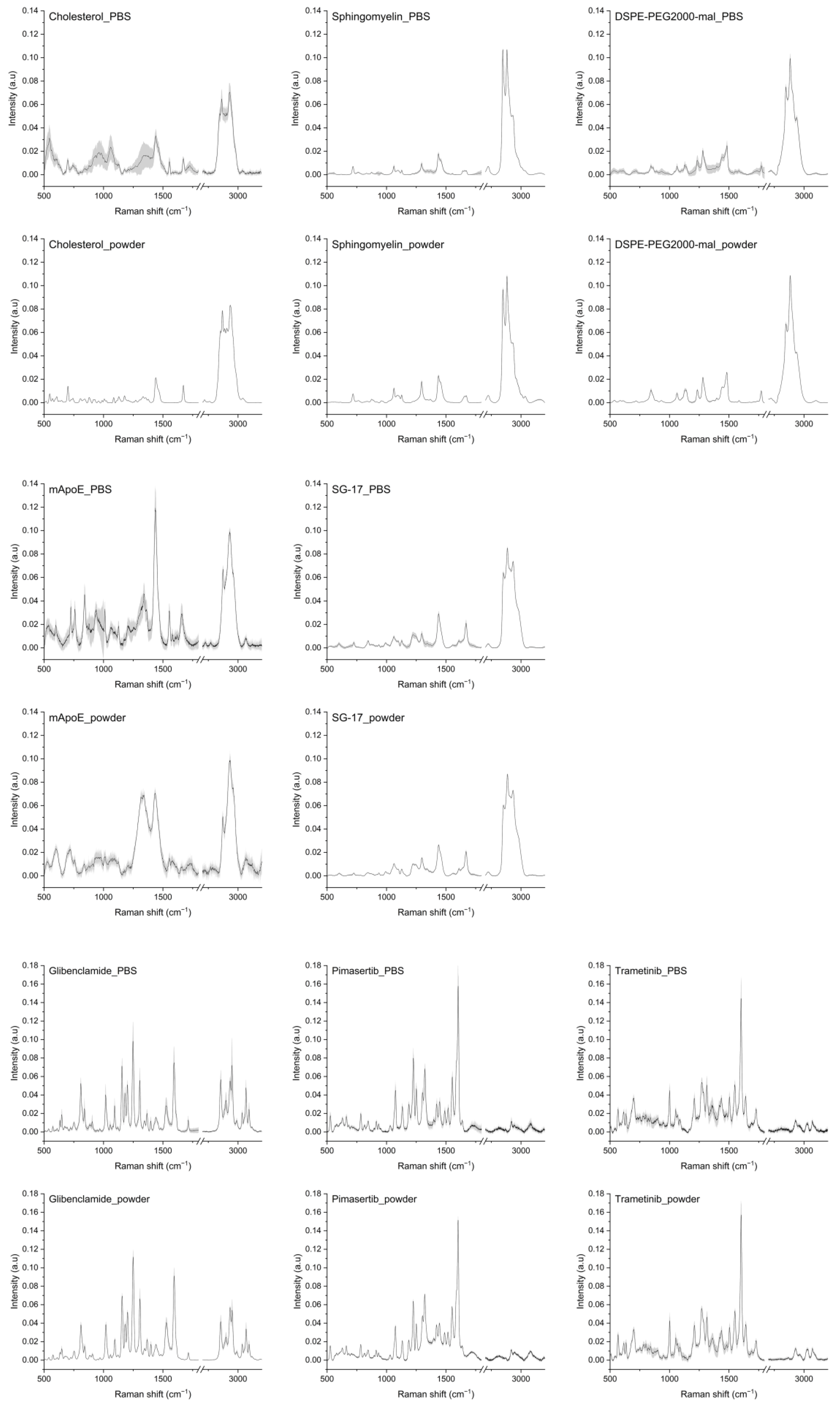 Nanomaterials 13 00699 g001 Nanomaterials 13 00699 g001