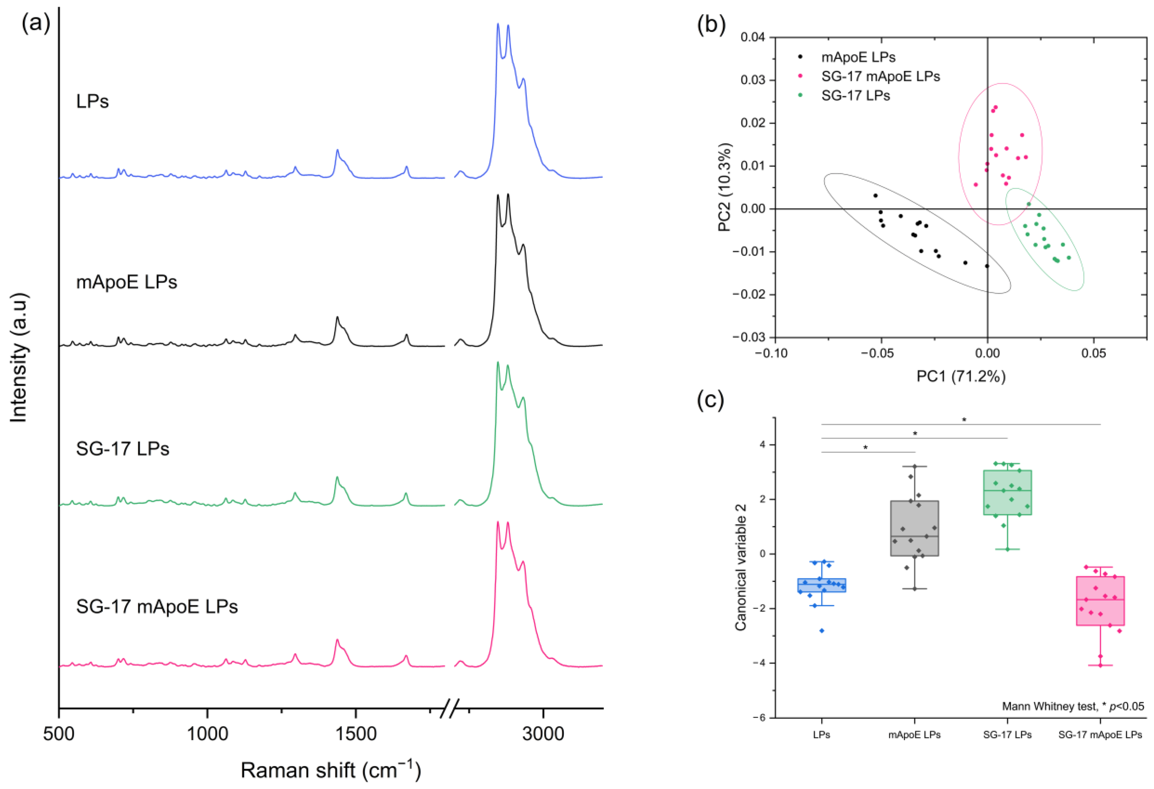 Nanomaterials 13 00699 g004 Nanomaterials 13 00699 g004