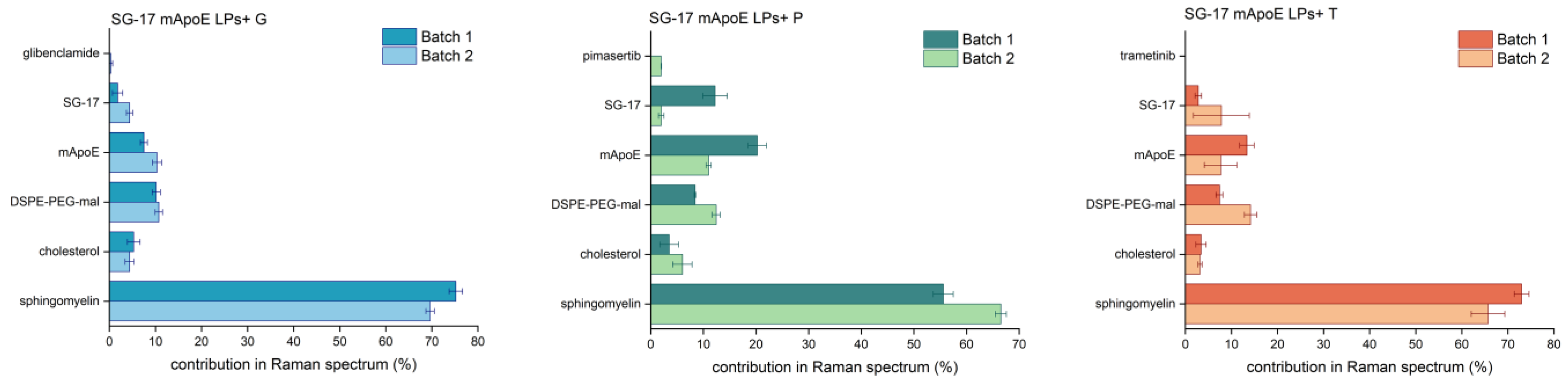 Nanomaterials 13 00699 g006 Nanomaterials 13 00699 g006