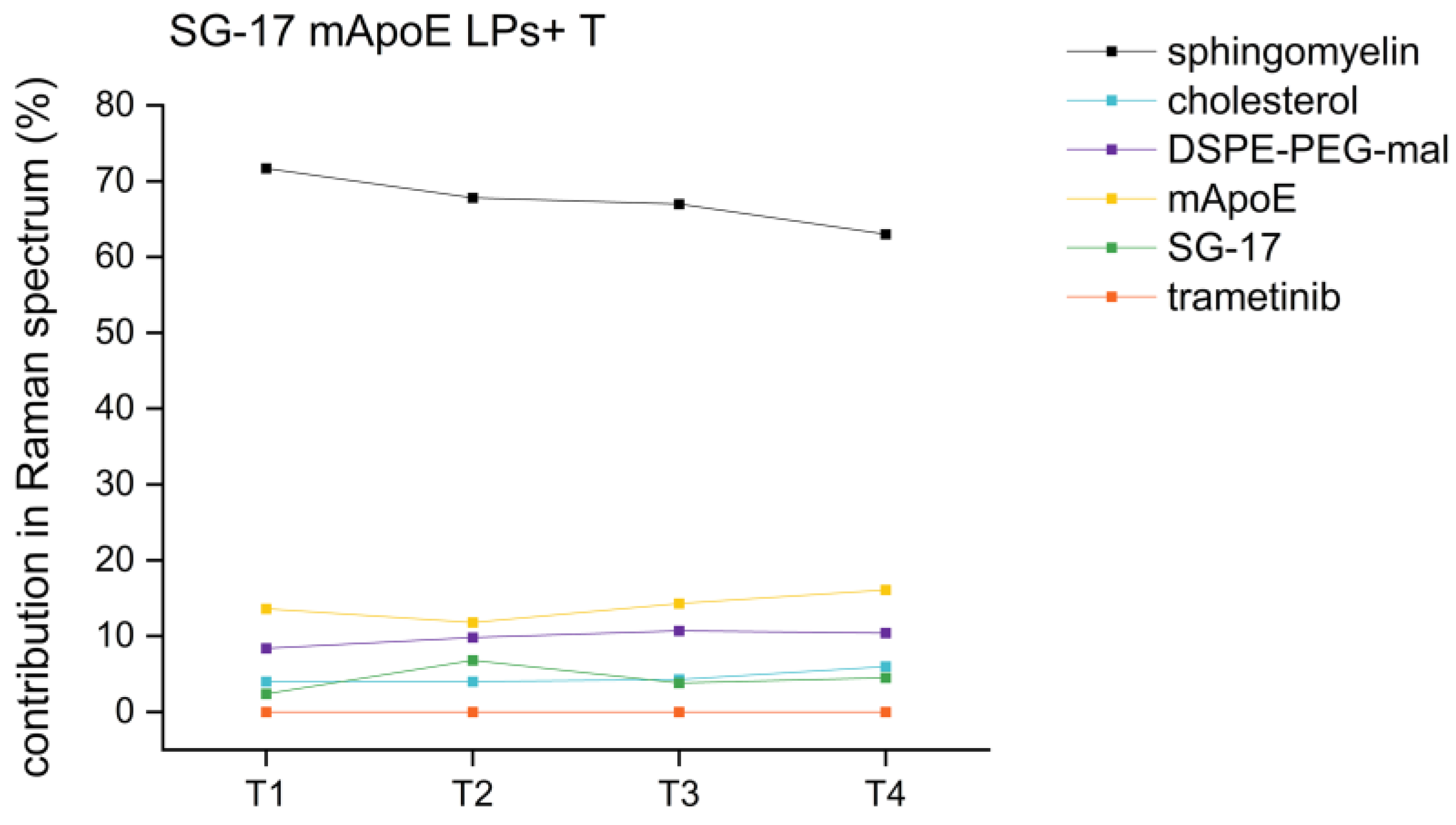 Nanomaterials 13 00699 g007 Nanomaterials 13 00699 g007