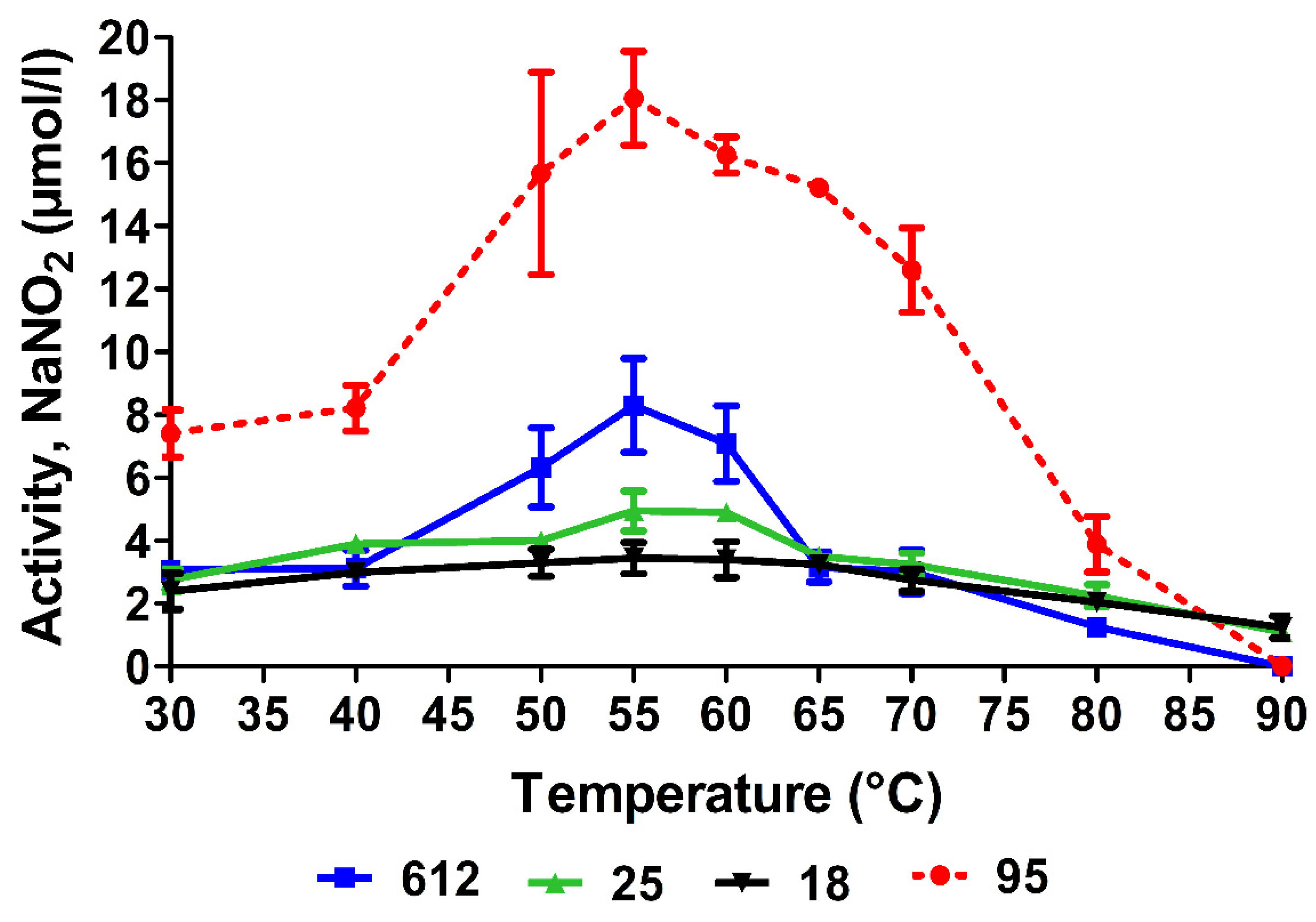 Nanomaterials 13 00702 g003 Nanomaterials 13 00702 g003