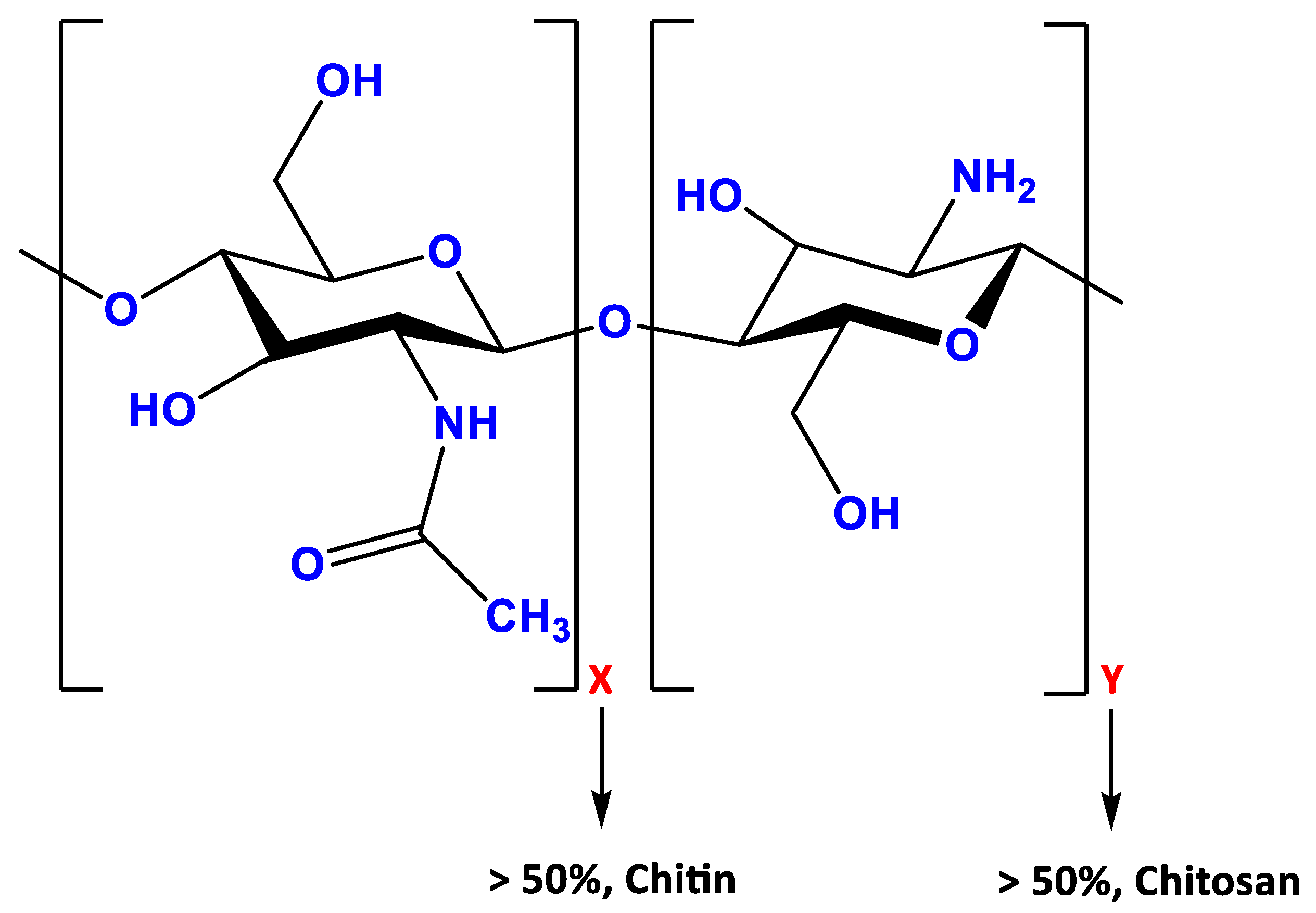 Nanomaterials 13 00706 g002 Nanomaterials 13 00706 g002