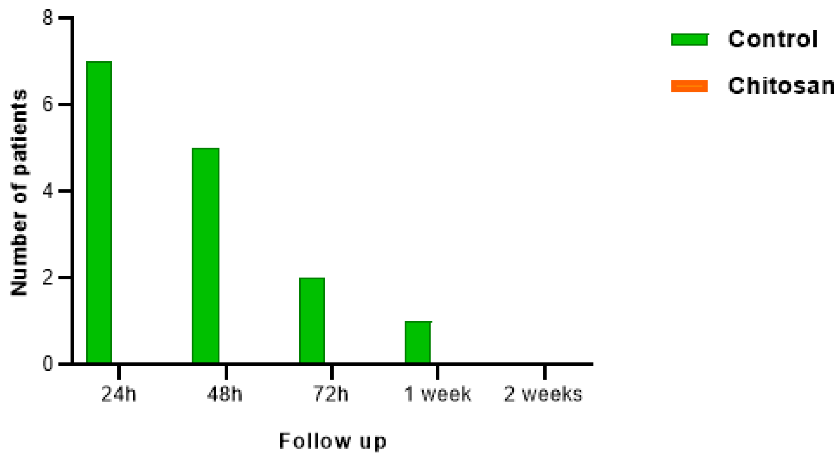 Nanomaterials 13 00706 g011 Nanomaterials 13 00706 g011