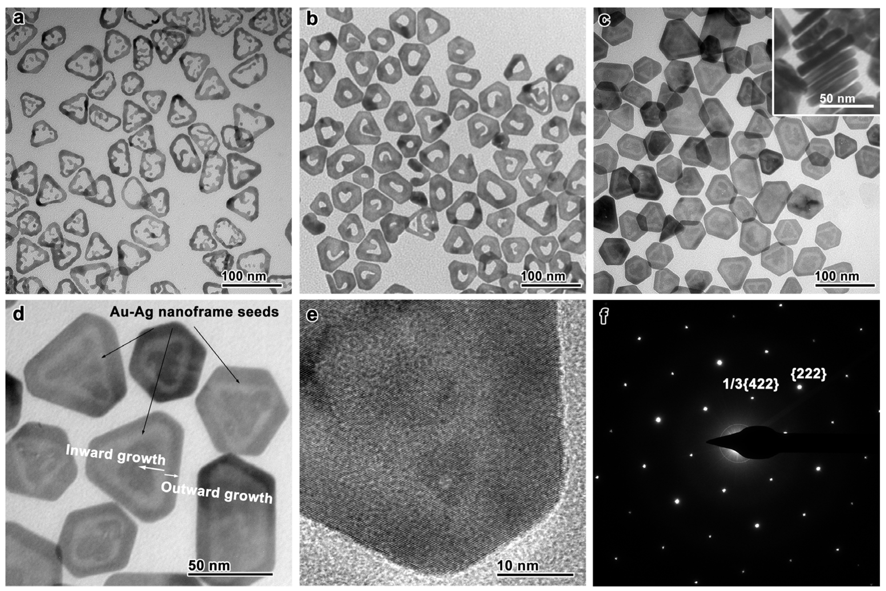 Nanomaterials 13 00711 g001 Nanomaterials 13 00711 g001