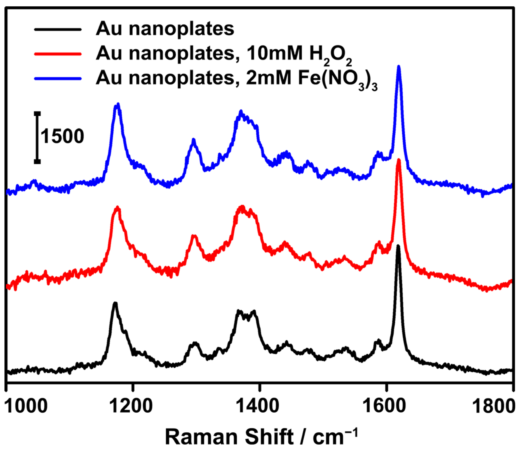 Nanomaterials 13 00711 g006 Nanomaterials 13 00711 g006