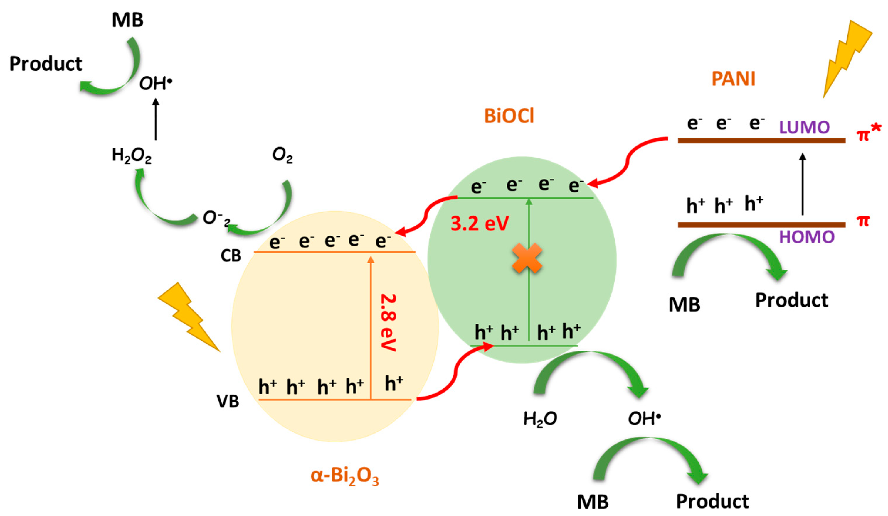 Nanomaterials 13 00713 g011