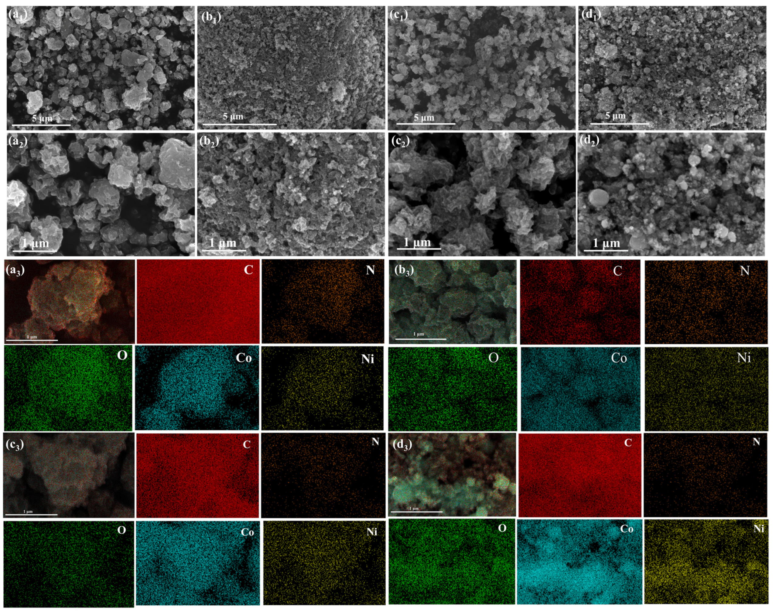 Nanomaterials 13 00715 g003