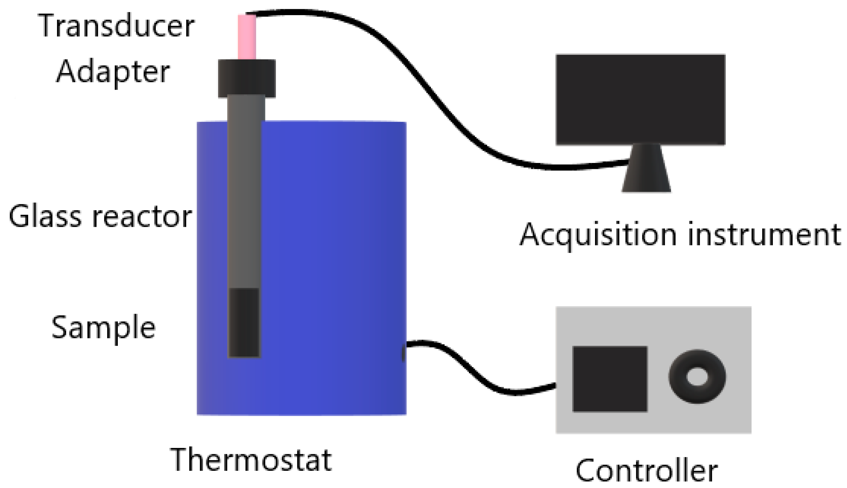Nanomaterials 13 00717 g001 550