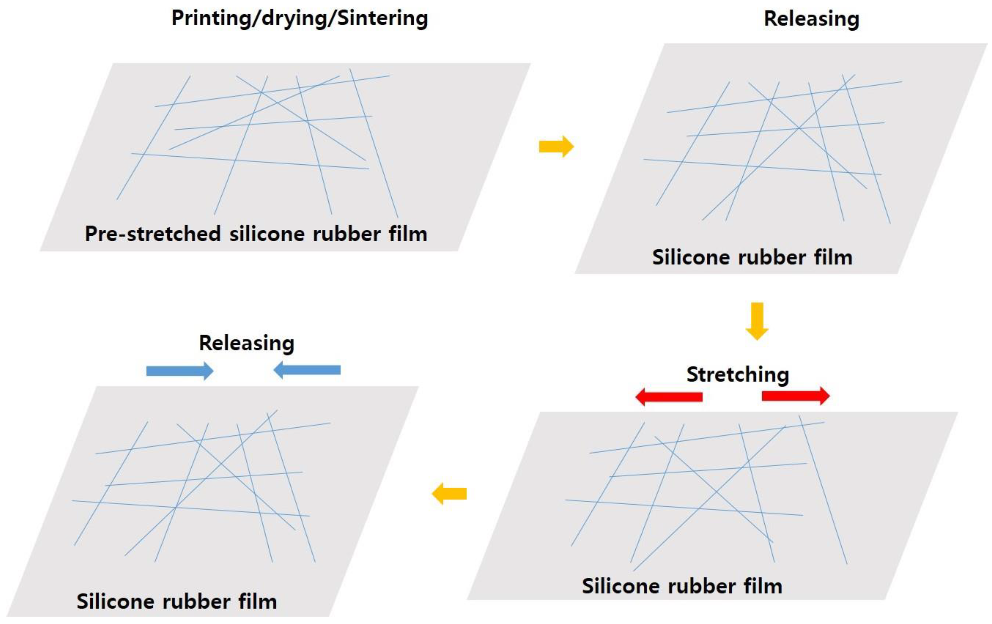 Nanomaterials 13 00719 g008 550