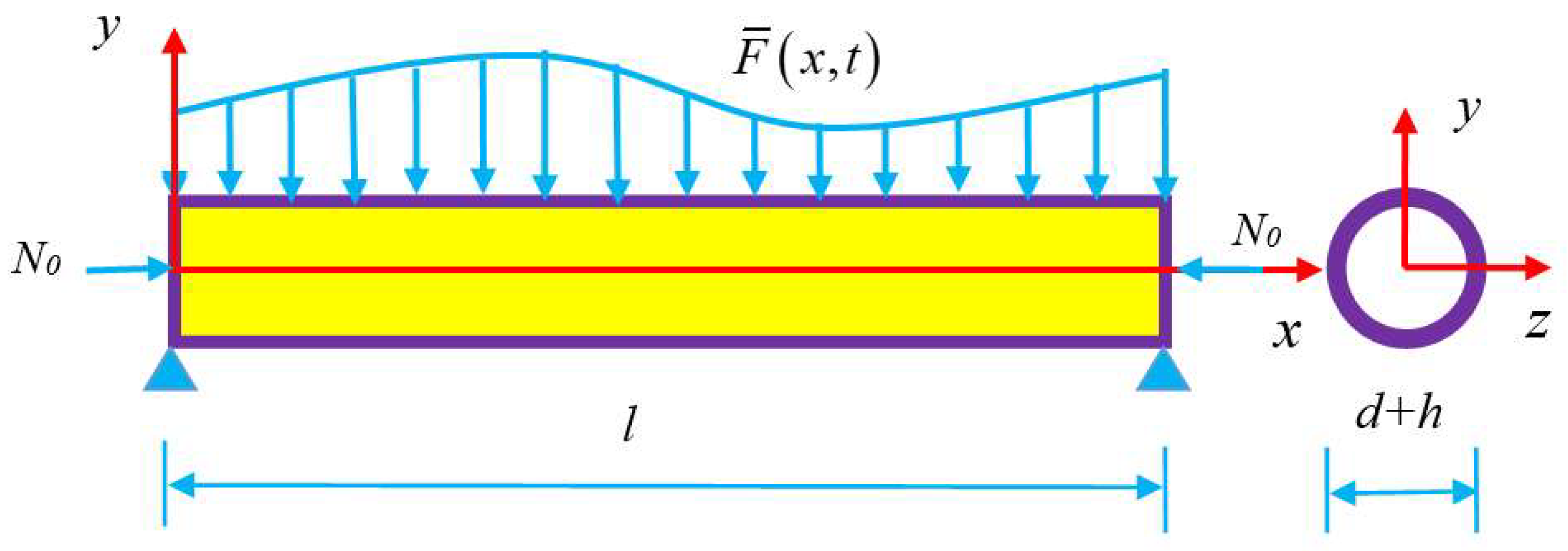 Nanomaterials 13 00721 g001 Nanomaterials 13 00721 g001