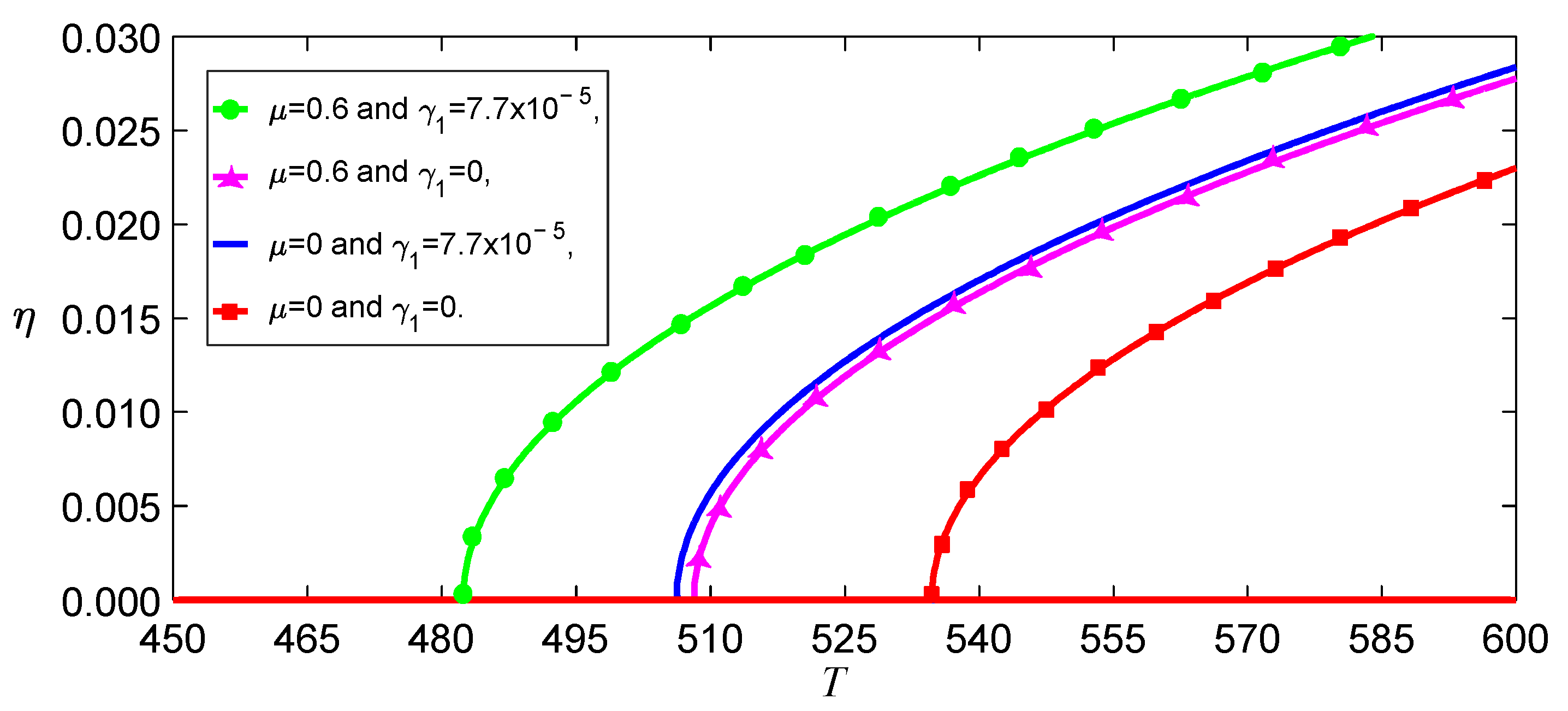 Nanomaterials 13 00721 g002 Nanomaterials 13 00721 g002