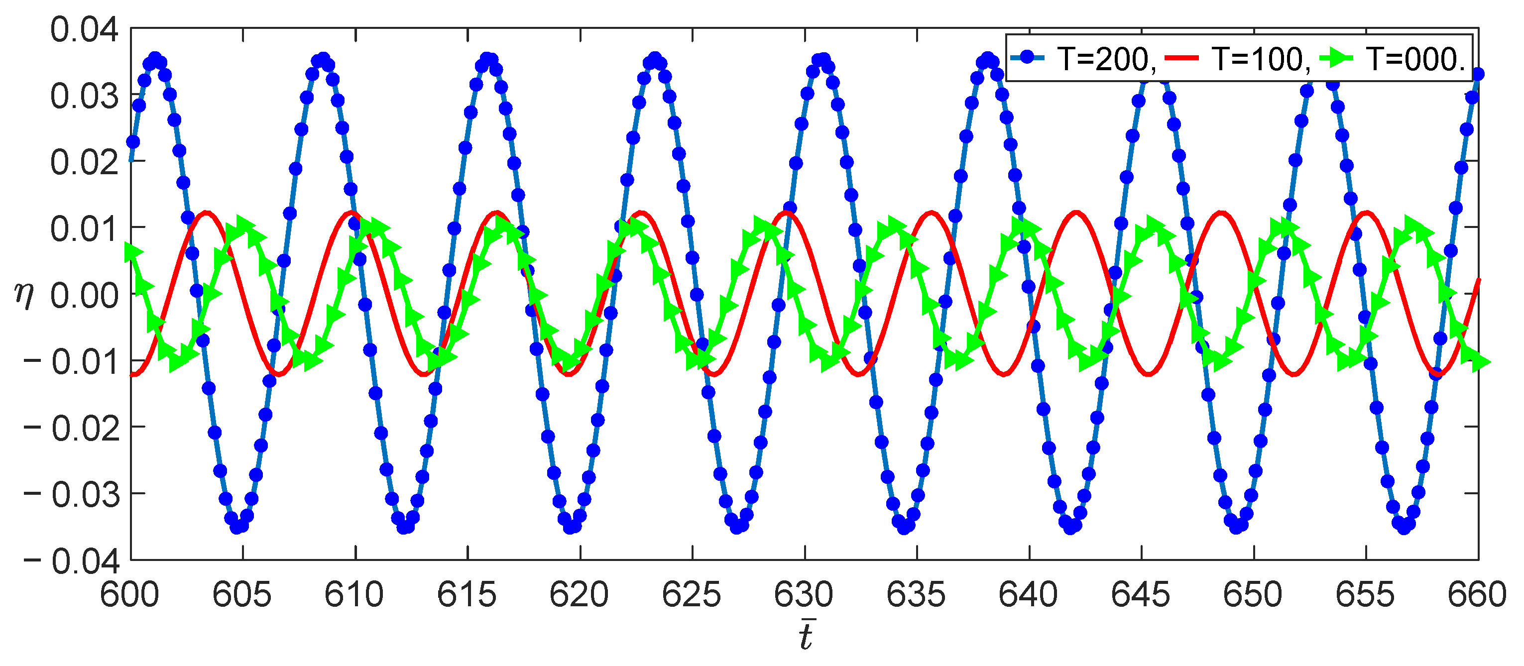 Nanomaterials 13 00721 g005 Nanomaterials 13 00721 g005