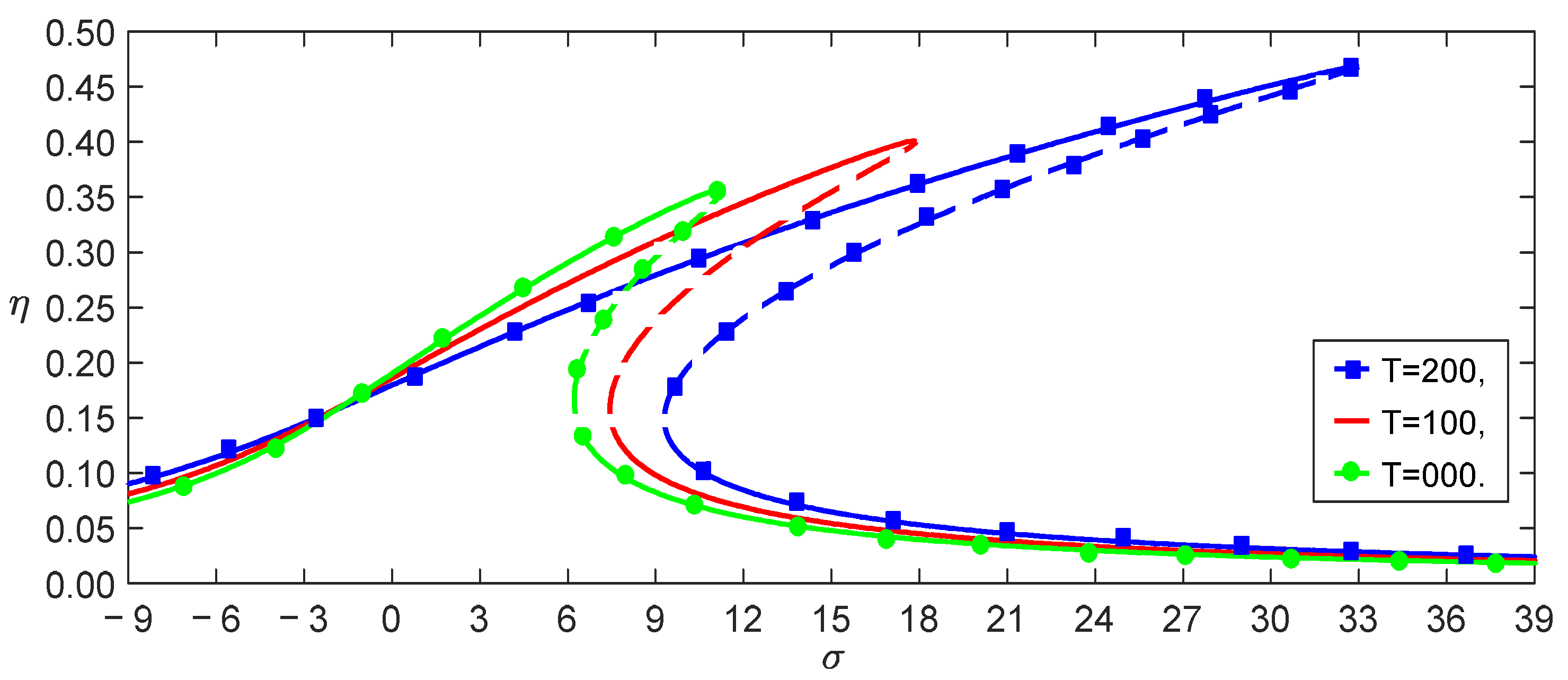 Nanomaterials 13 00721 g007 Nanomaterials 13 00721 g007