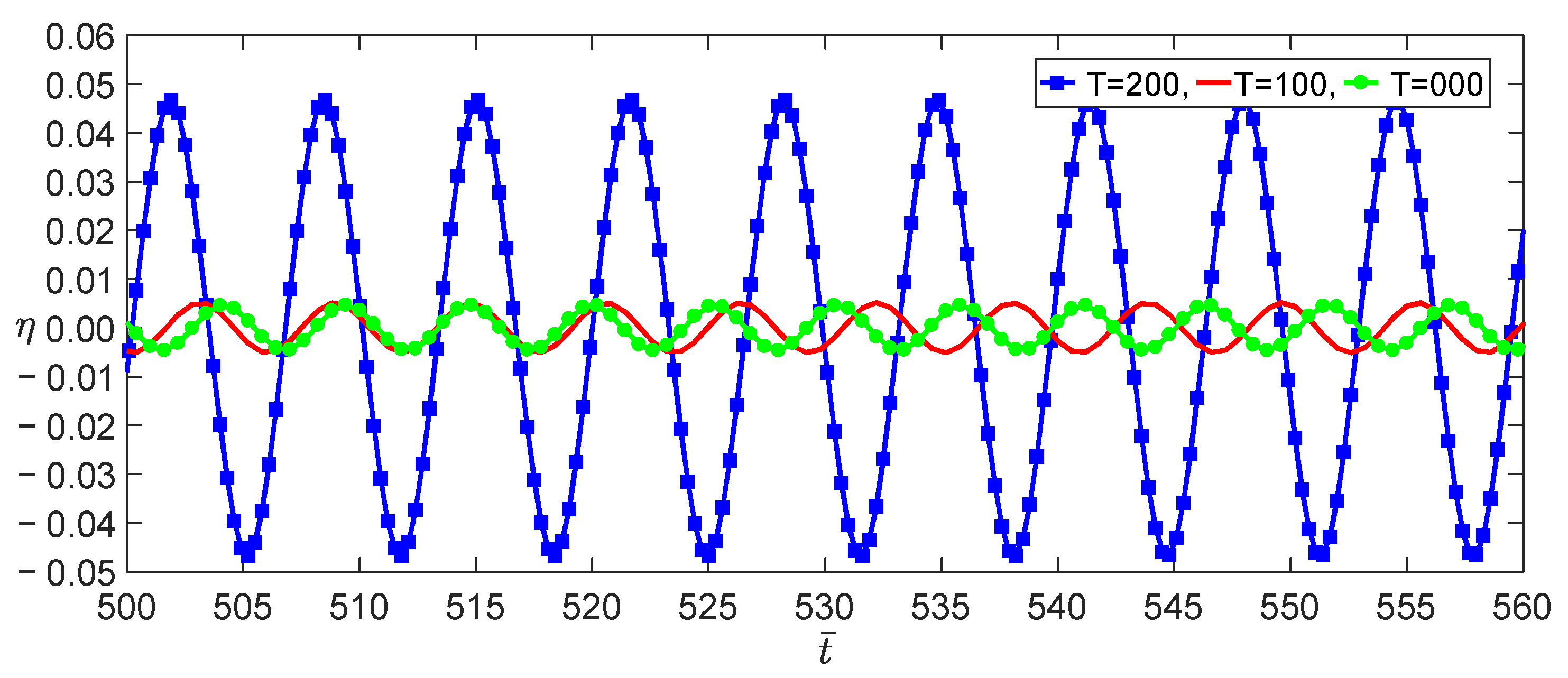 Nanomaterials 13 00721 g008 Nanomaterials 13 00721 g008