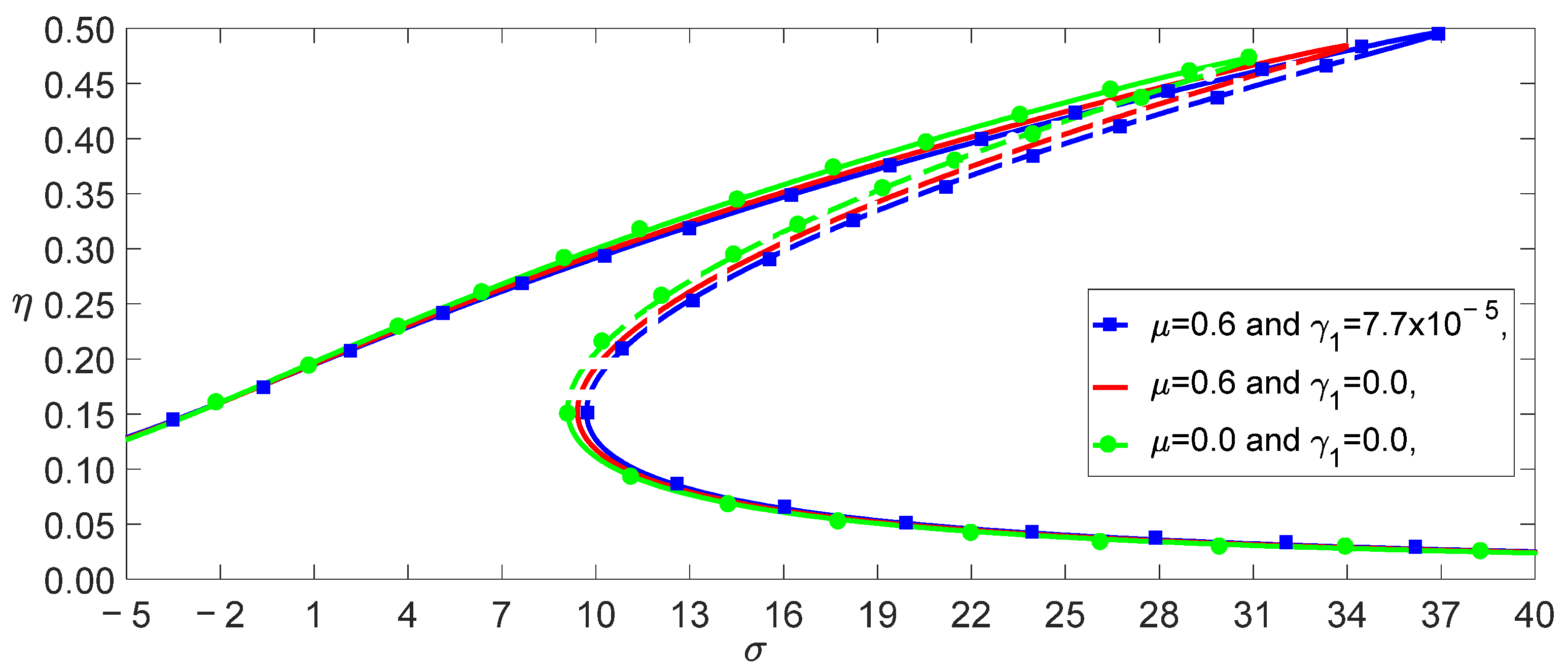 Nanomaterials 13 00721 g009 Nanomaterials 13 00721 g009