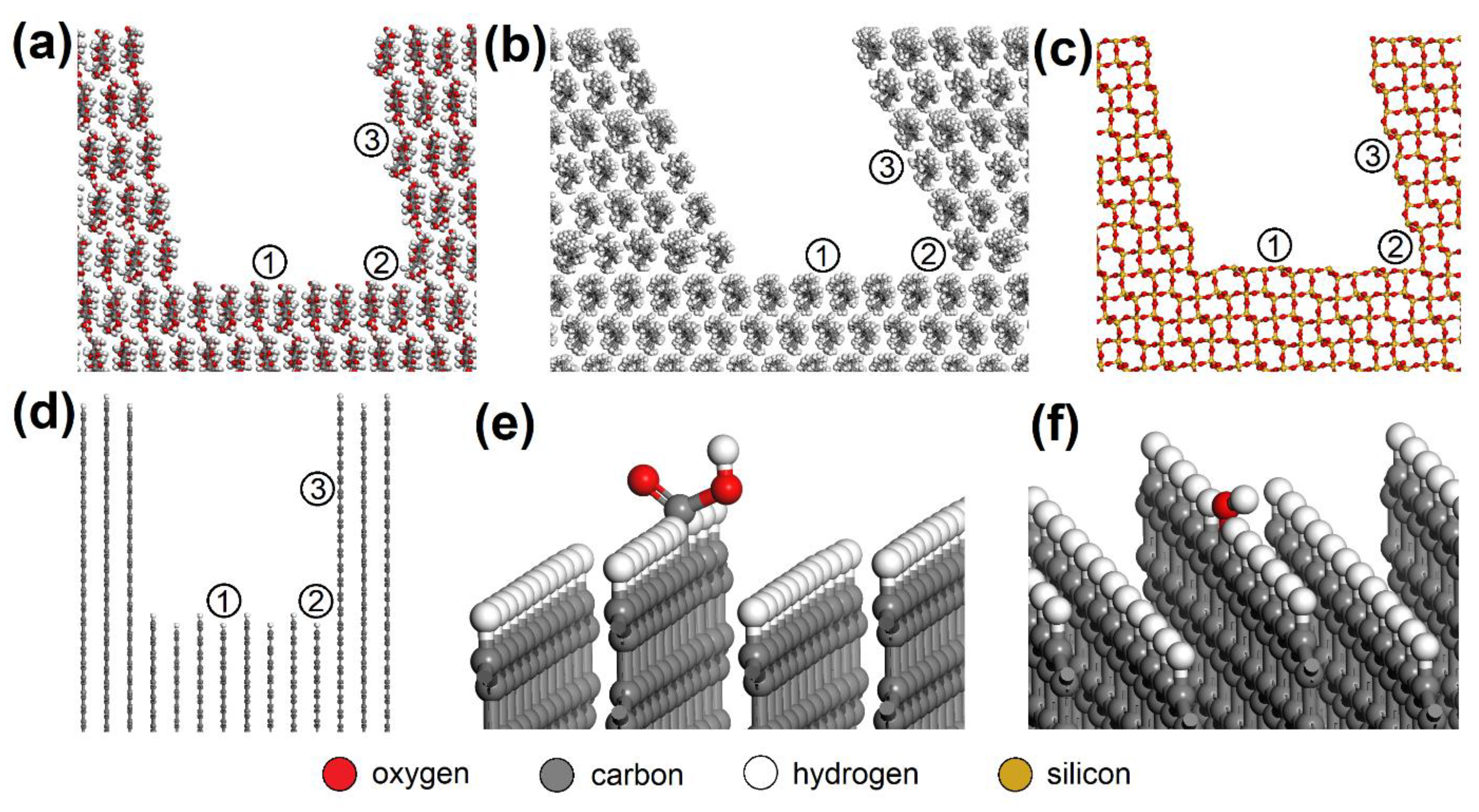 Nanomaterials 13 00724 g003 Nanomaterials 13 00724 g003