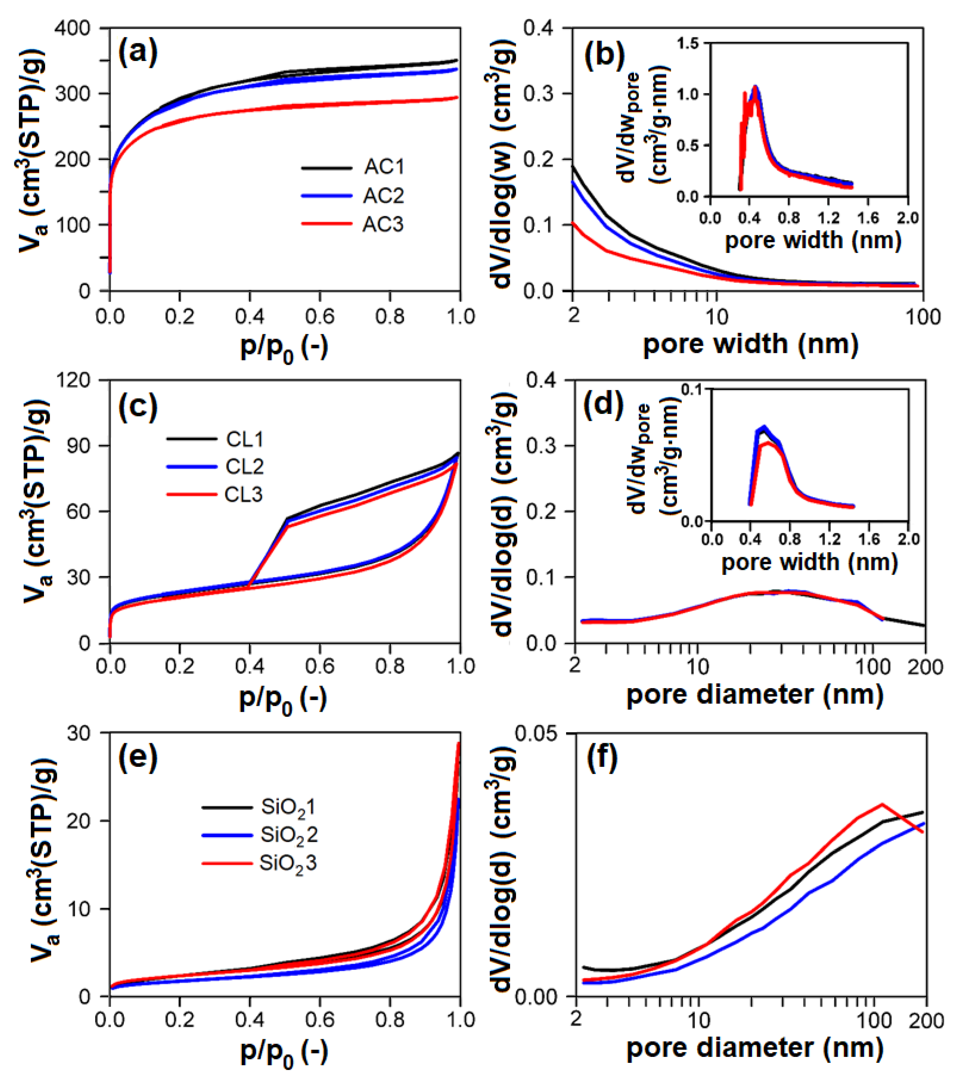 Nanomaterials 13 00724 g006 Nanomaterials 13 00724 g006