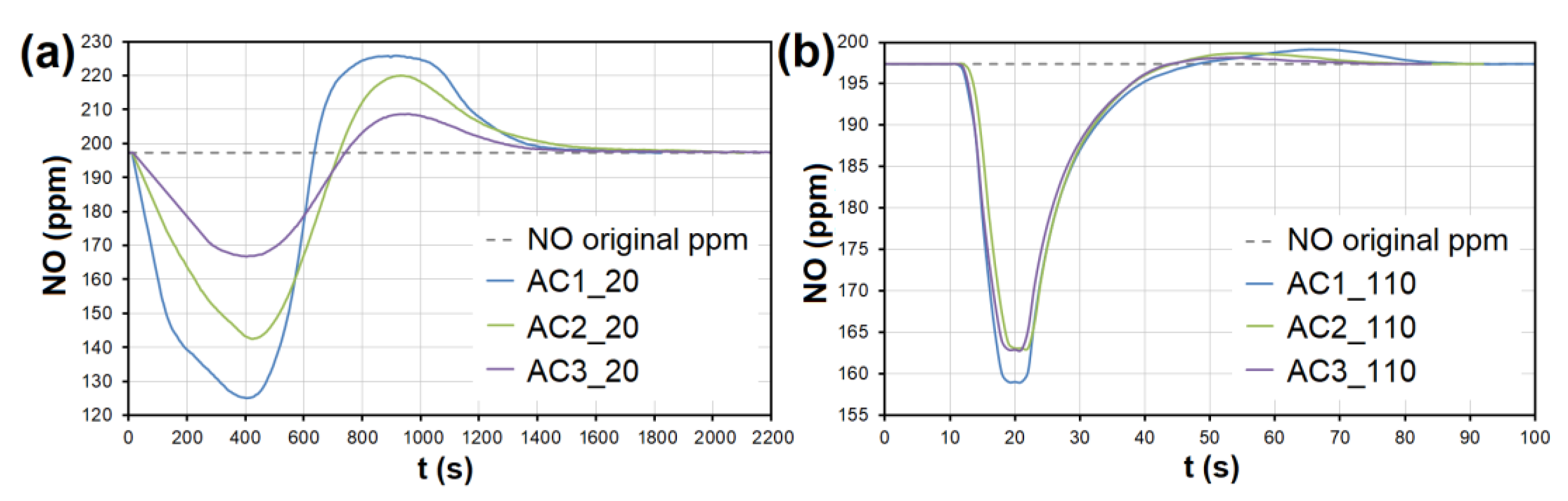Nanomaterials 13 00724 g008 Nanomaterials 13 00724 g008