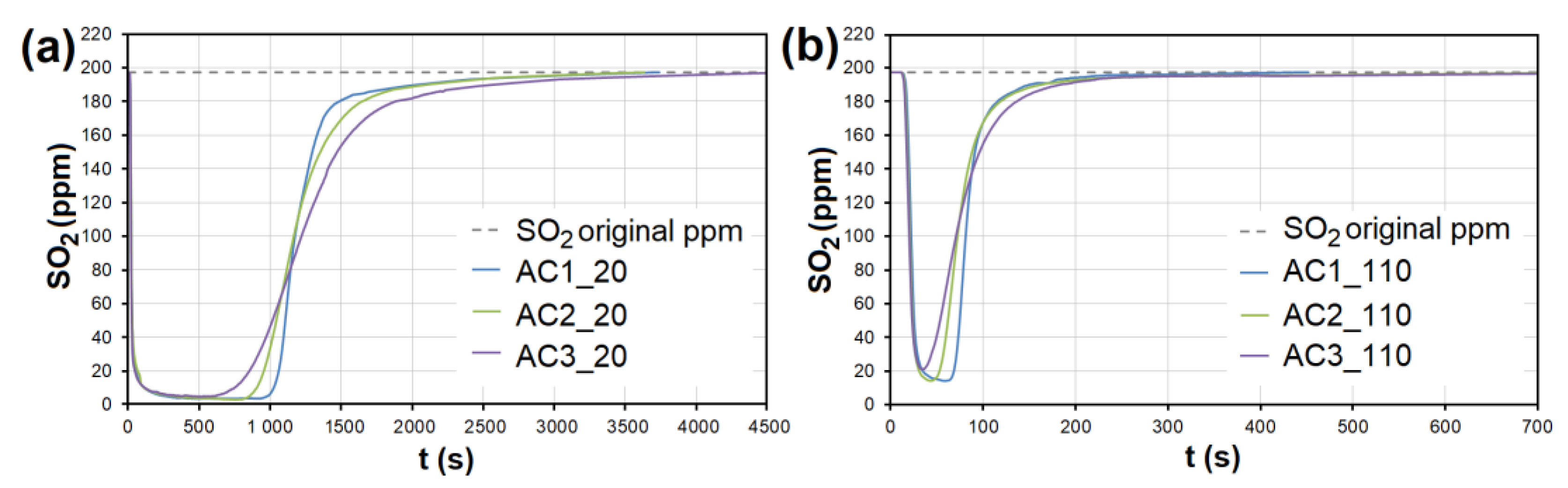Nanomaterials 13 00724 g009 Nanomaterials 13 00724 g009