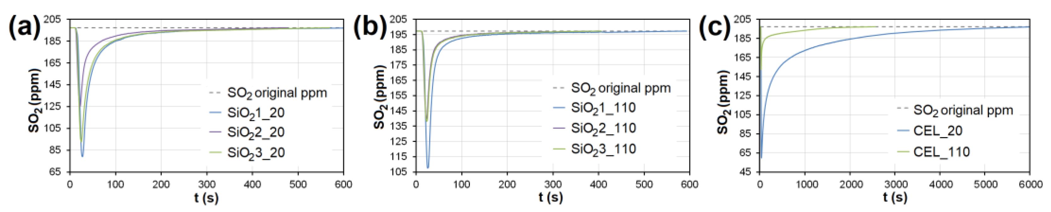 Nanomaterials 13 00724 g011 Nanomaterials 13 00724 g011