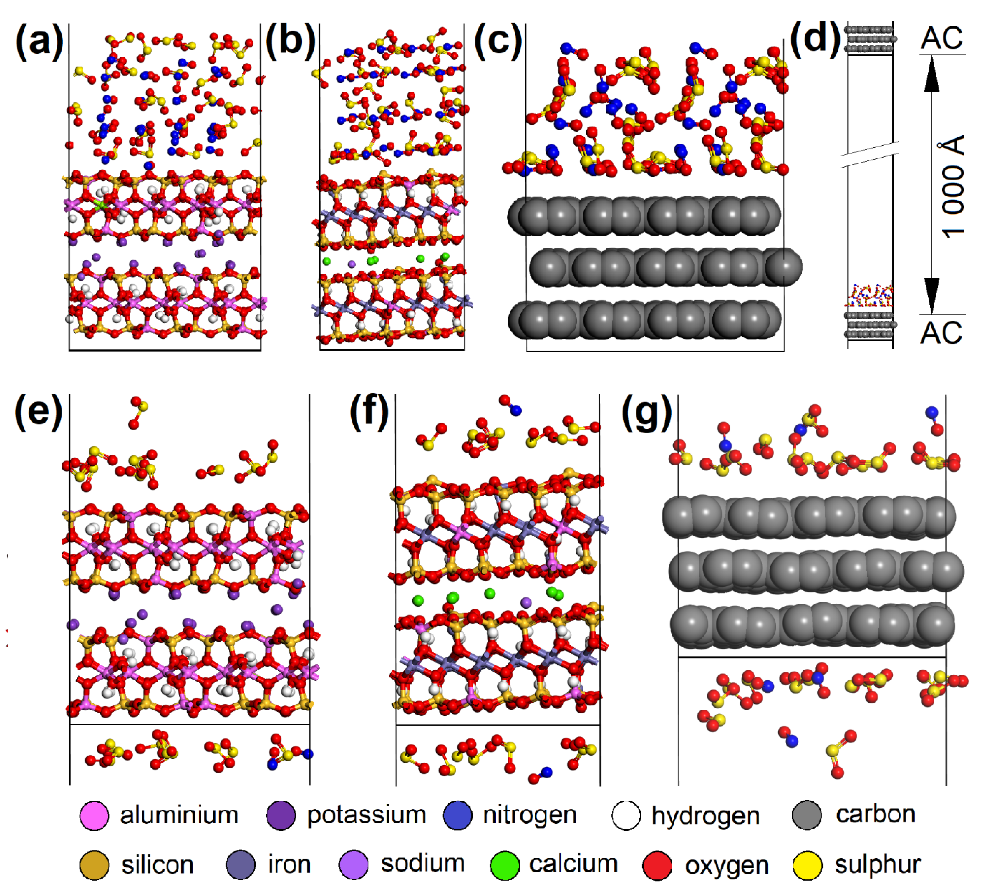 Nanomaterials 13 00724 g012 Nanomaterials 13 00724 g012