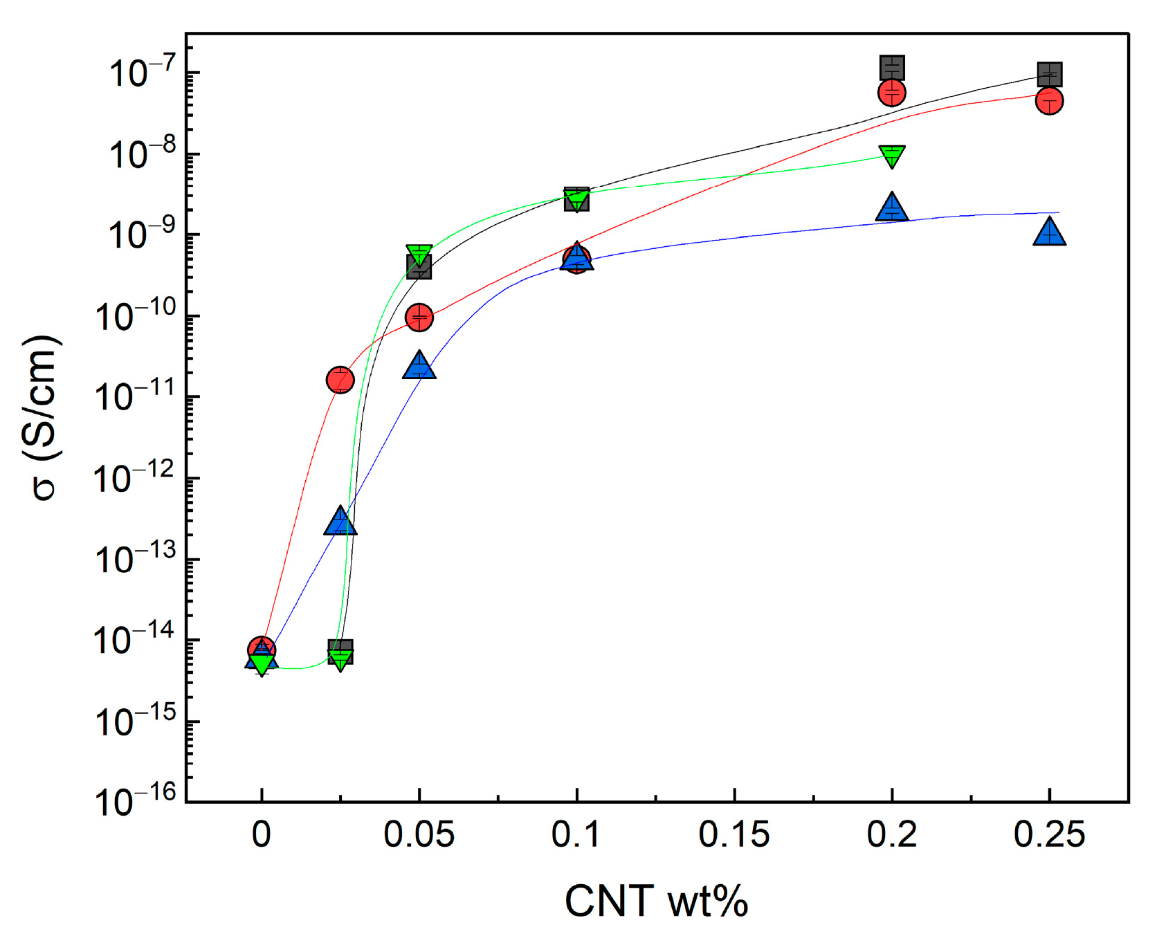 Nanomaterials 13 00725 g004