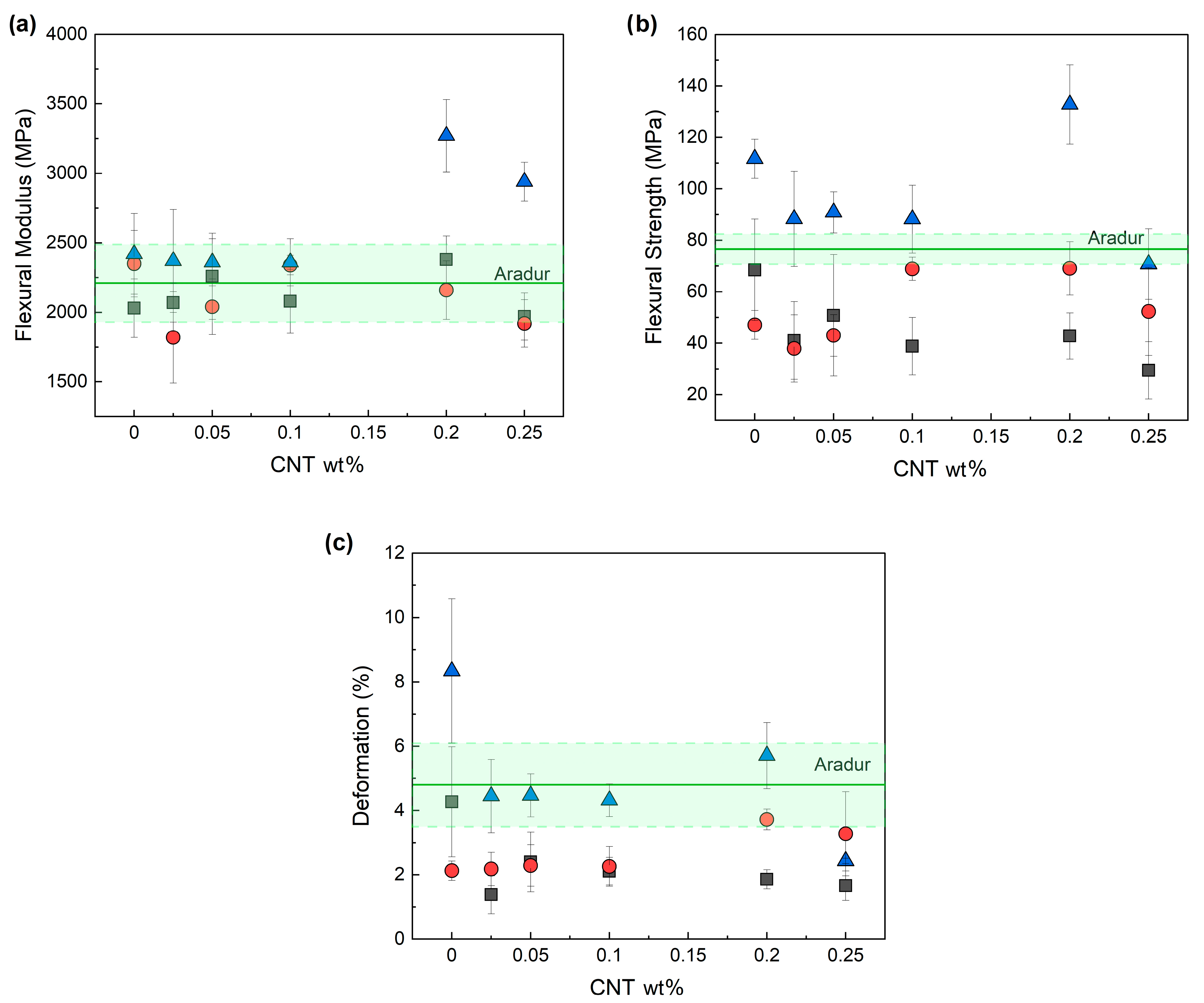 Nanomaterials 13 00725 g005