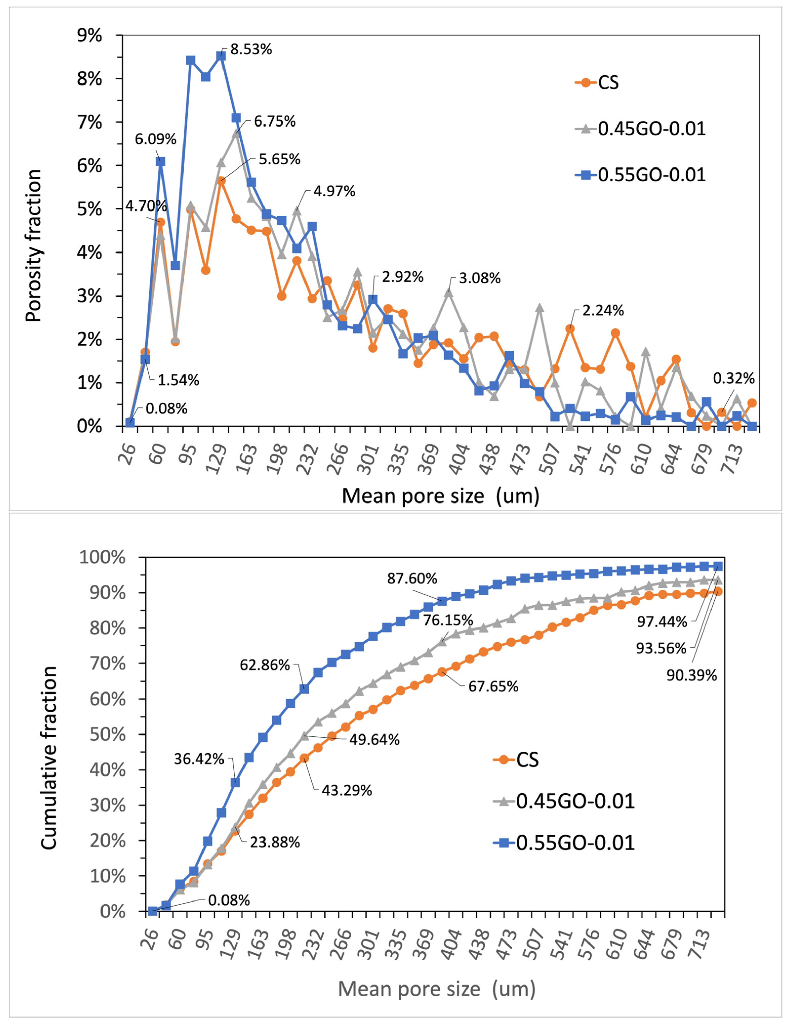 Nanomaterials 13 00726 g009