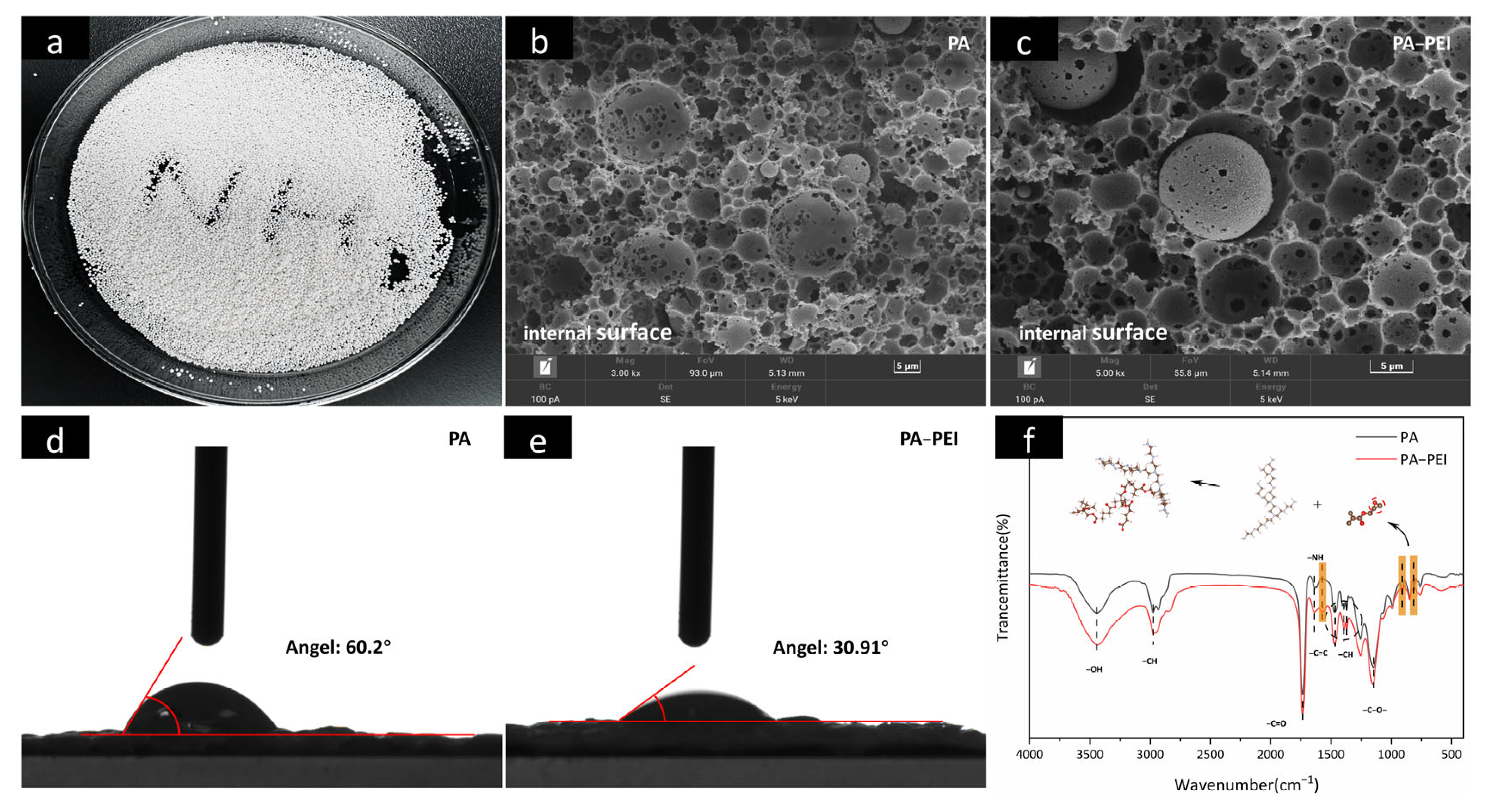 Nanomaterials 13 00727 g004 Nanomaterials 13 00727 g004