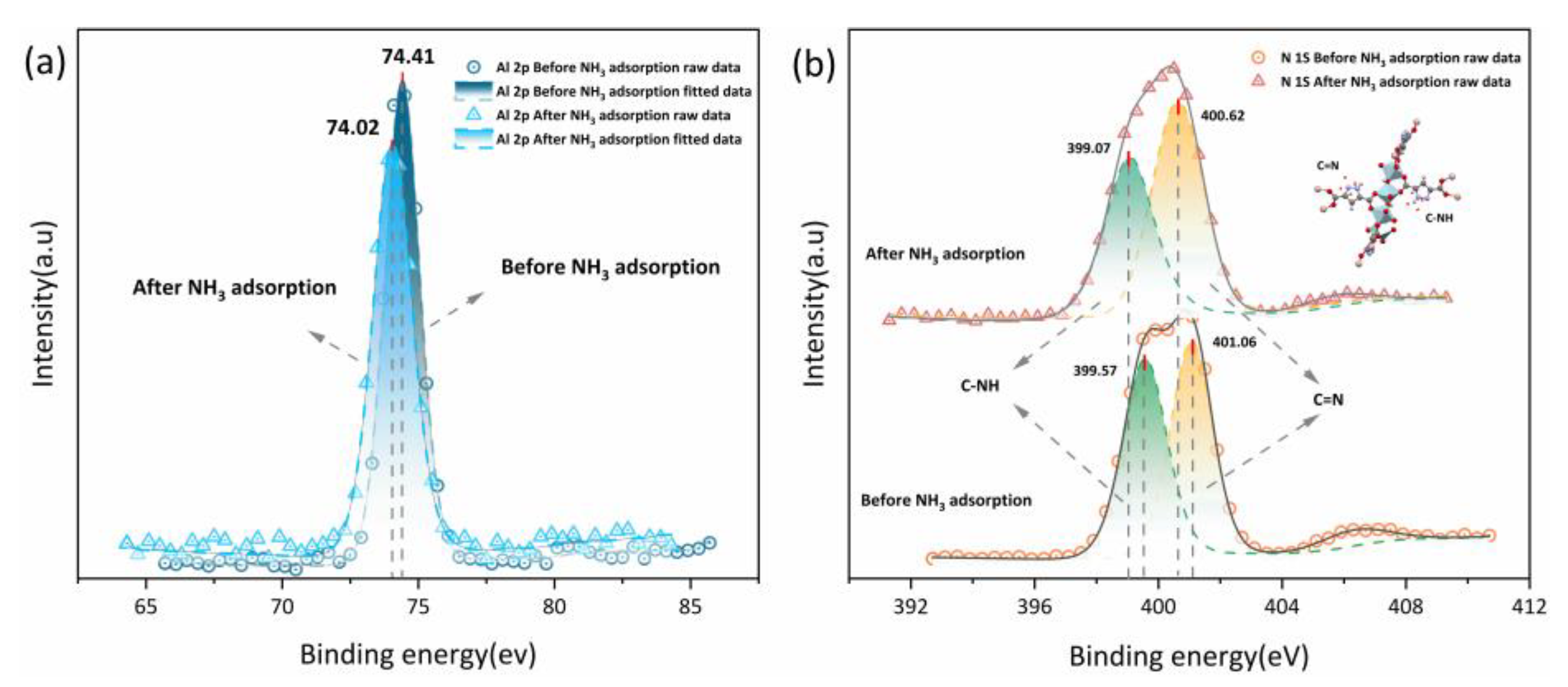 Nanomaterials 13 00727 g012 Nanomaterials 13 00727 g012