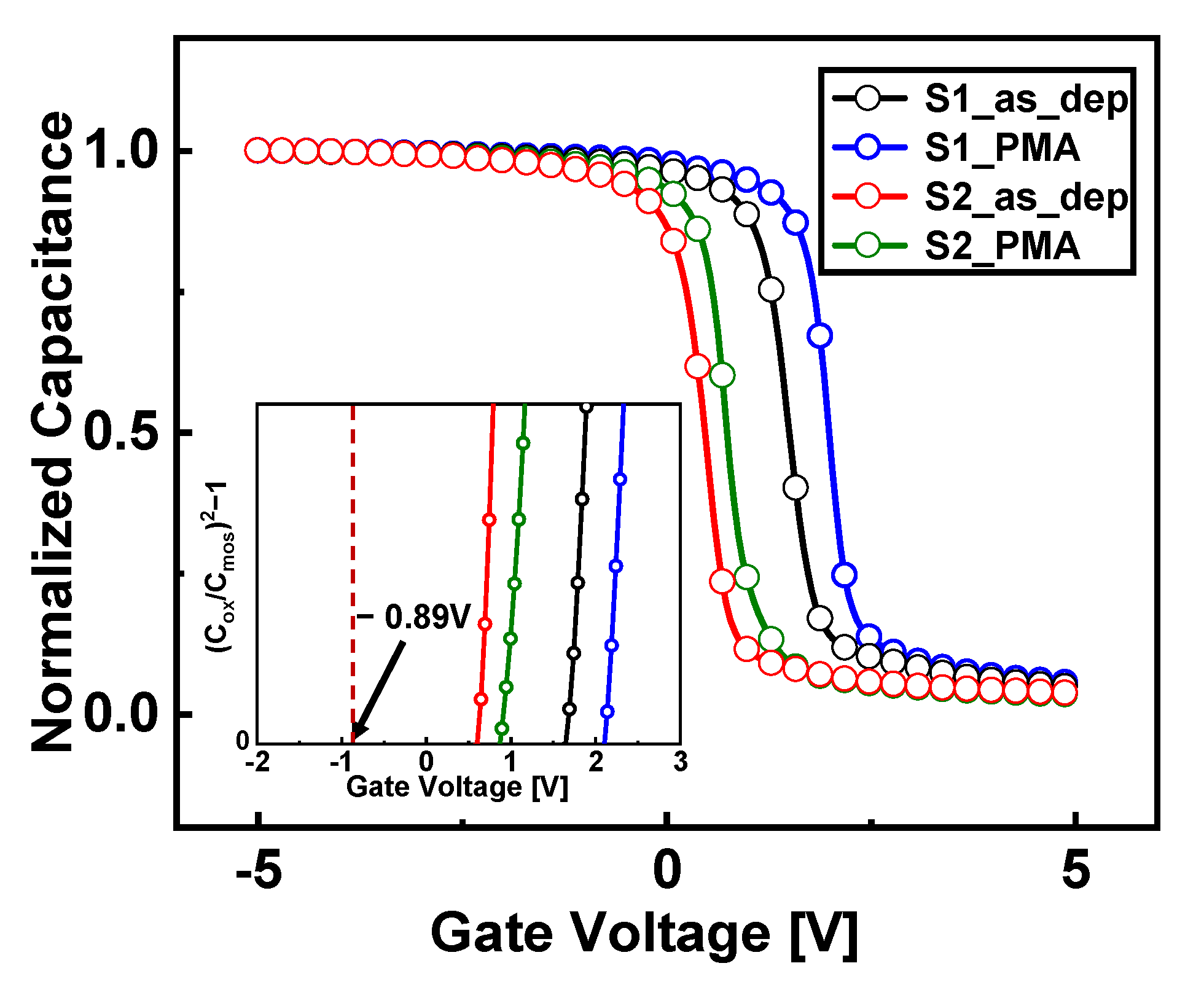 Nanomaterials 13 00731 g003 550
