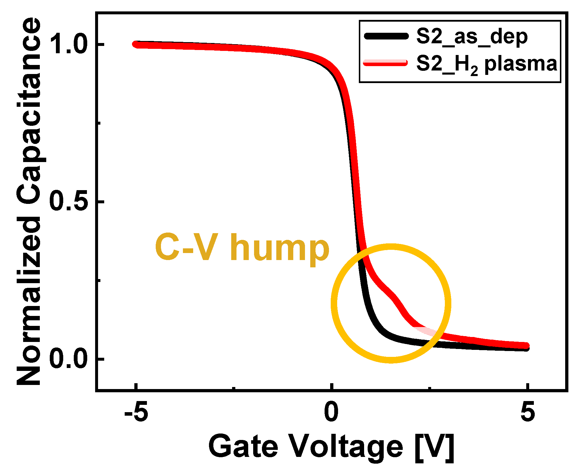 Nanomaterials 13 00731 g009 550
