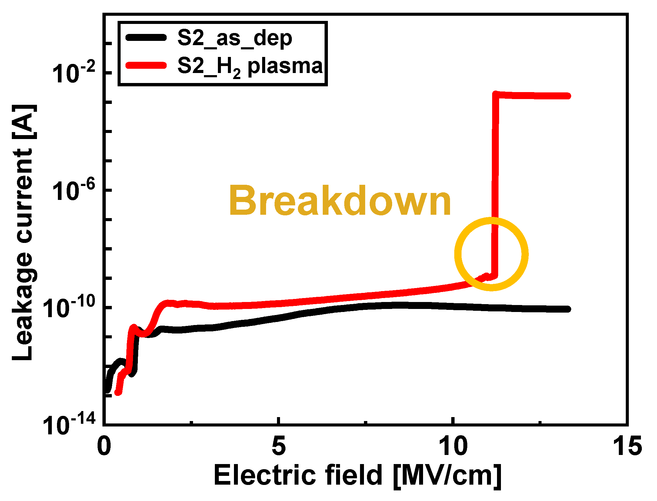 Nanomaterials 13 00731 g010 550