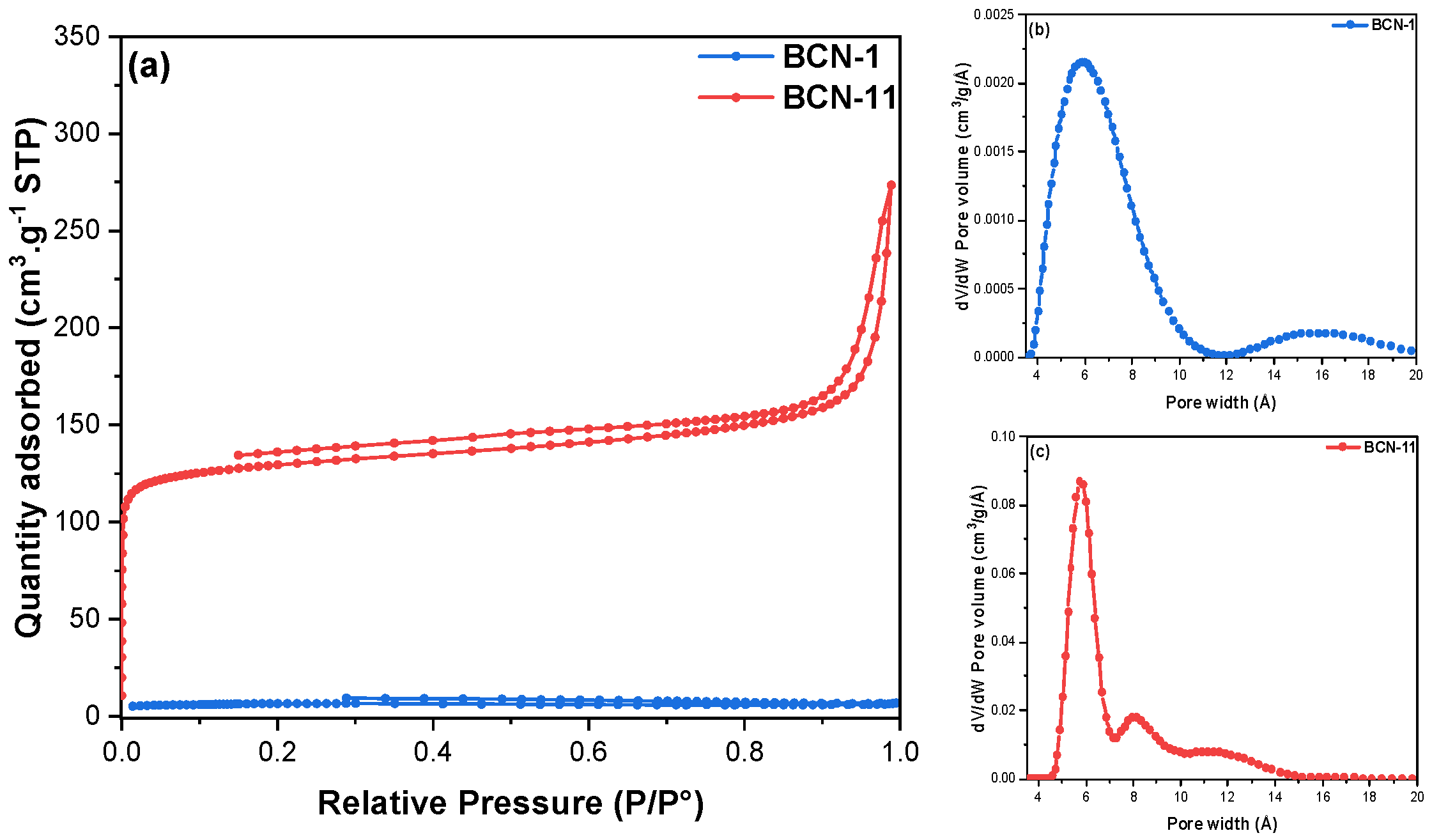 Nanomaterials 13 00734 g001 Nanomaterials 13 00734 g001