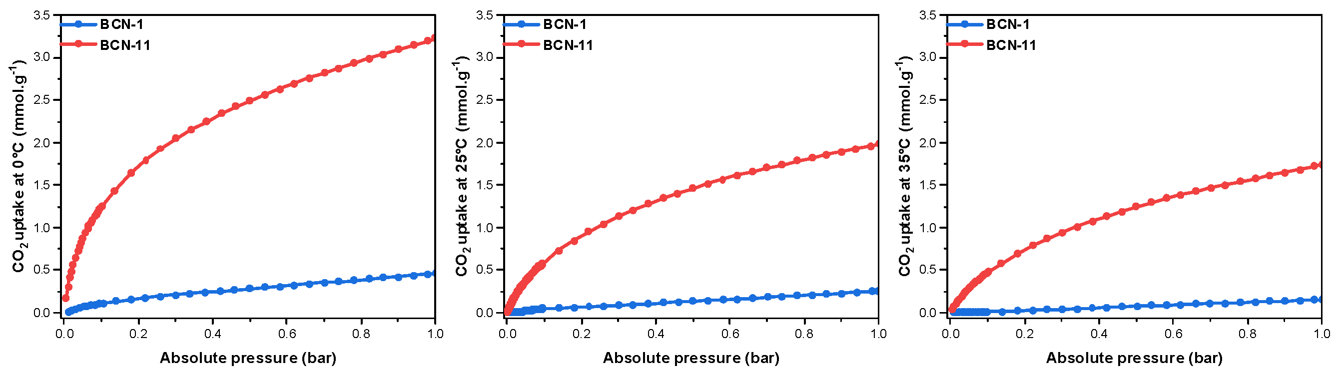 Nanomaterials 13 00734 g006 Nanomaterials 13 00734 g006